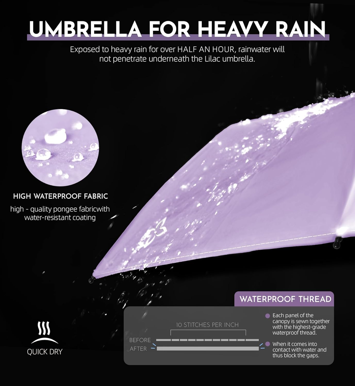 Compact Travel Windproof Umbrella, 43" Auto open/close Folding Quick Dry Umbrellas for Rain, Lightweight Portable Small for Backpack Car, less force to Fold for Women Men Kids, TSA Approved