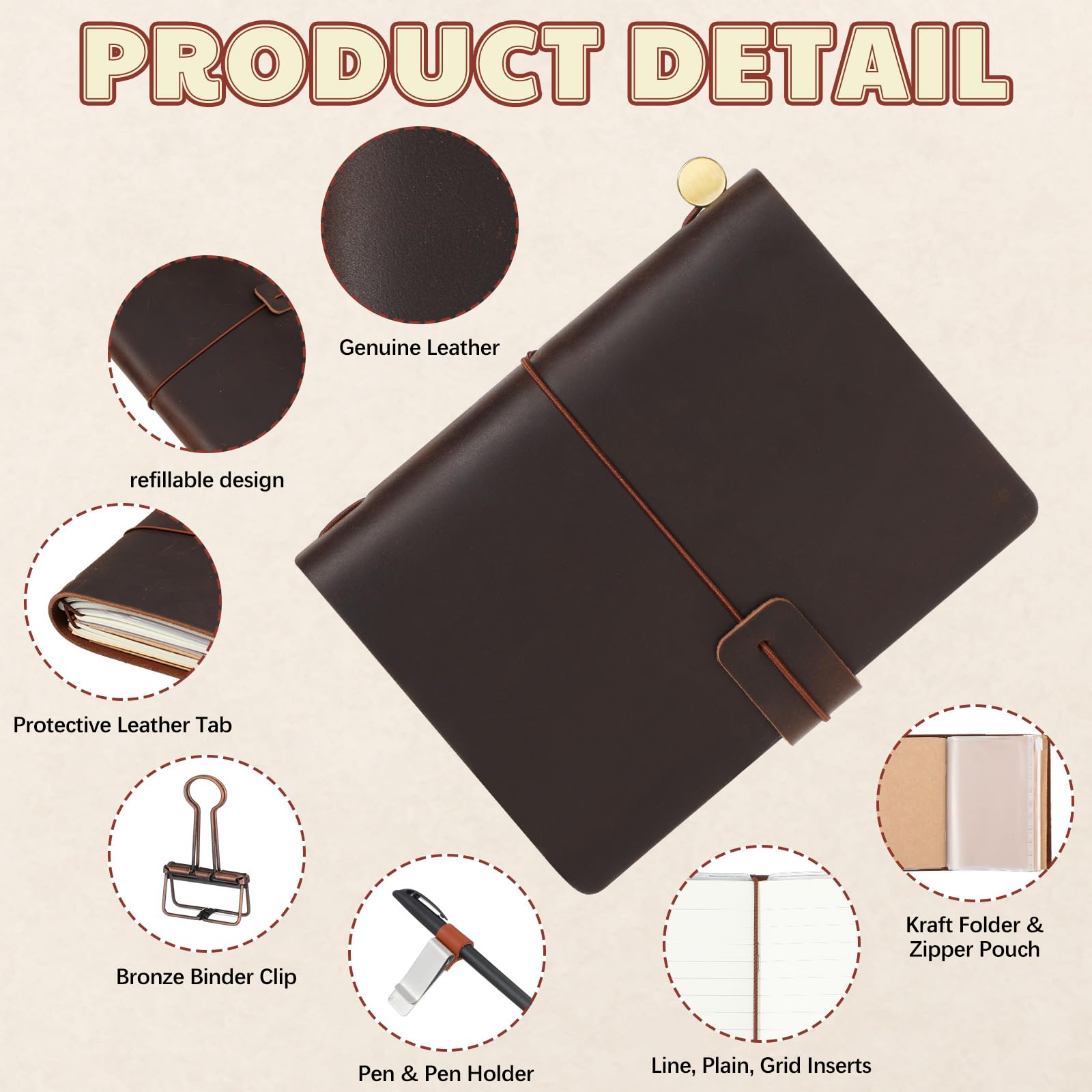 Thenshop Leather Travel Notebook 3 Inserts,Dark Brown,Passport Size