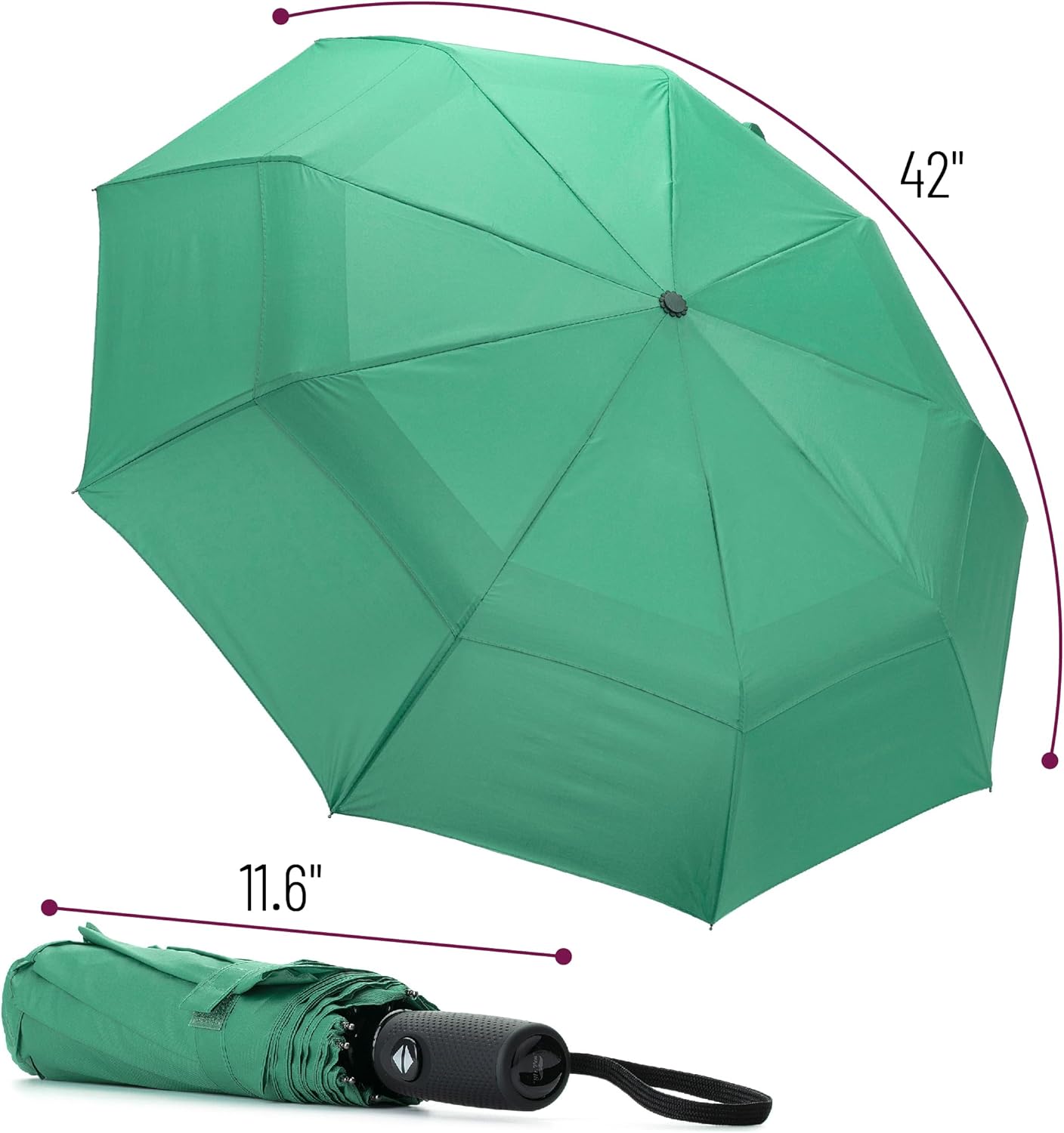 Mr. Pen- Windproof Travel Umbrella, Automatic Umbrellas for Rain, Compact