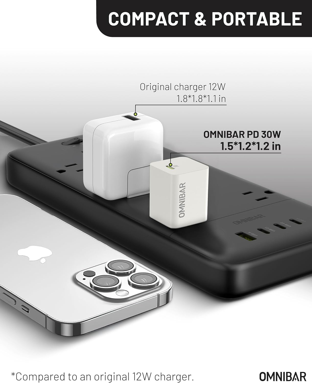 30W USB C Charger Block, GaN Type C Wall Charger, PD3.0 PPS USB-C Power Adapter, Compact Type C Charger Fast Charging for iPhone 17/16/15, Samsung Galaxy S25/S24/S23, Pixel 10/9/8, White