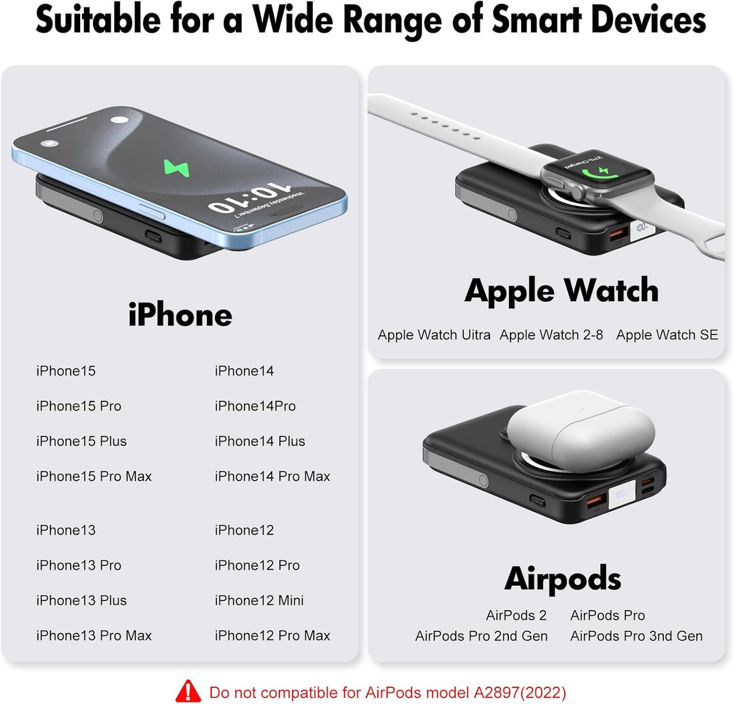 Wireless Portable Charger 10000mAh,3-in-1 Magnetic Power Bank with Built-in Cables LED Display,22.5W Fast Charging Mag-Safe Battery Pack for iPhone 15/14/13/12, Apple Watch Series, Airpods (Black)