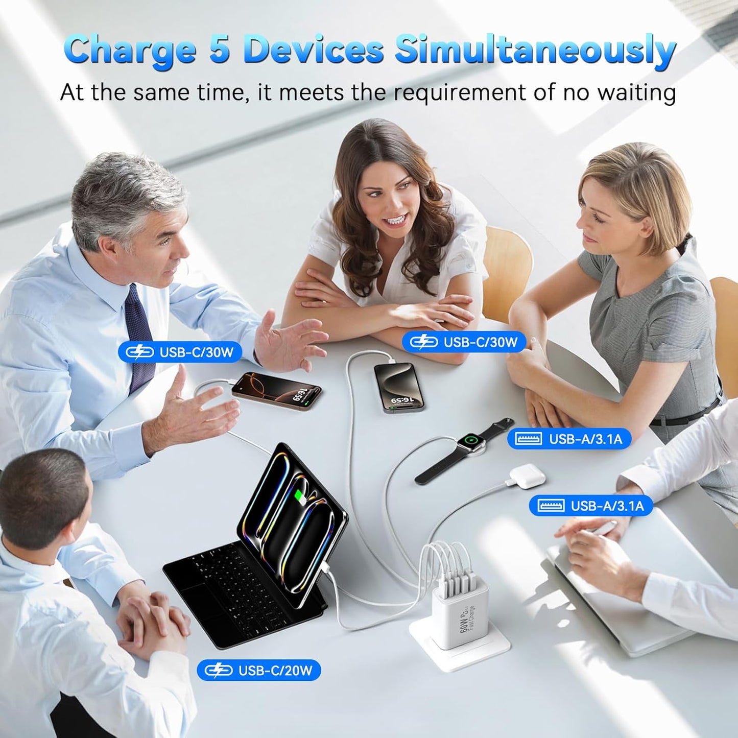 USB C Fast Charger Block, 60W 5-Port USB C Wall Charging Blocks, Type C Chargers Fast Charging Brick, 3USB C+2USB A PD&QC3.0 Multiport Charger Plug for Phone 16/15/14/13 Pro Max, White+Blue