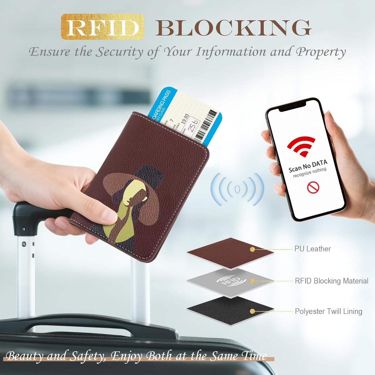 Lychii Passport Holder, Slim Passport Cover Travel Wallet with RFID Blocking, PU Leather Protector Pouch Protective Case for Passports, Boarding Pass, ID Cards