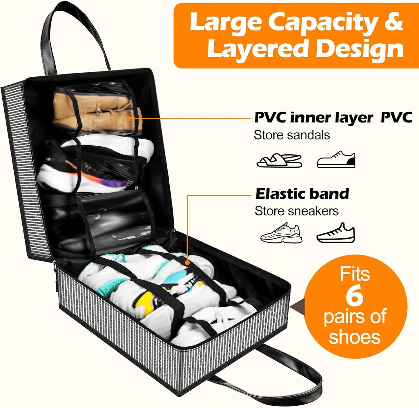 Yotako Shoe Bag for Travel with Leathers Handle-Portable Shoe Organizer with Pockets,3 in 1 Hanging Luggage Shoe Storage Bag,Travel Shoe Bag for Women Men Fit 6 PCS Shoes,Stripe