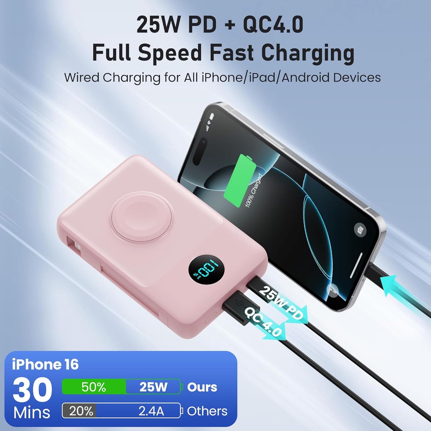 Magnetic Portable Charger for iPhone with Built-in Cables, 6-in-1 10800mAh Power Bank with iWatch Charger & LCD Display,25W Fast Charging Battery Pack for iPhone 17/16/15/14/13/12,Apple Watch (Pink)