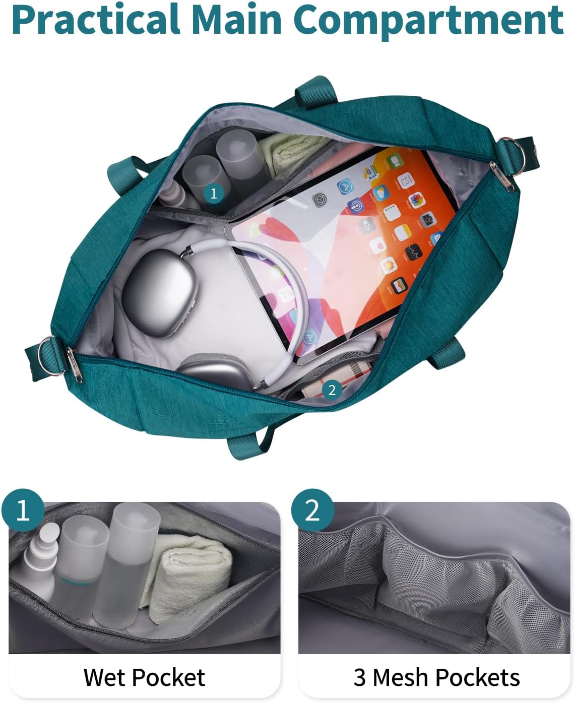 Narwey For Spirit Airlines Personal Item Bag 18x14x8 Travel Duffel Bag Carry on Bag Underseat for Airplane with Wet Pocket Small Gym Bag Weekender Overnight for Women and Men (Teal)