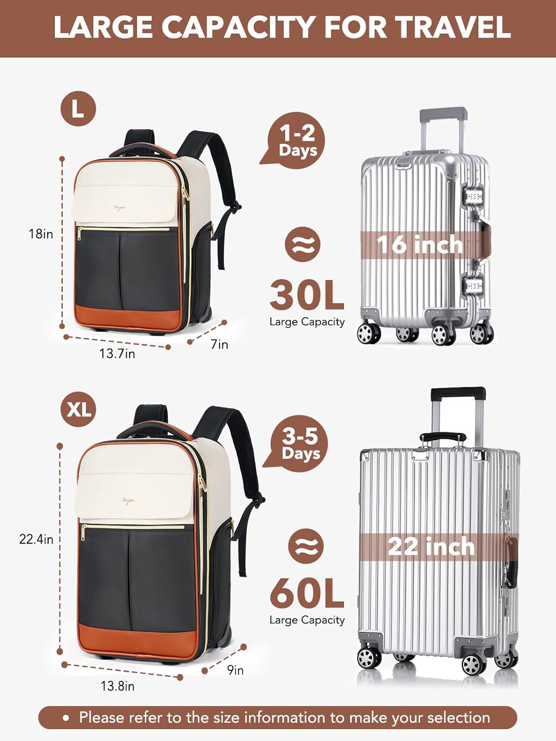Rolling Backpack for Women, 22 Inch Carry on Luggage Suitcase Flight Approved, X Large Roller Travel Laptop Backpack with Wheels for Overnight Weekender Bussiness Work (Beige,XL Carry on Size)