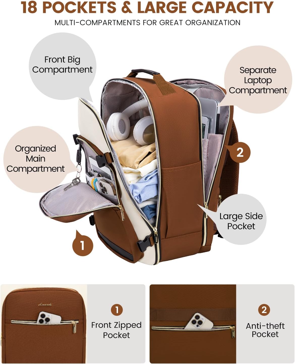 LOVEVOOK 56L Travel Backpack for Women & Men, Airline Approved Carry On Luggage with 3 Packing