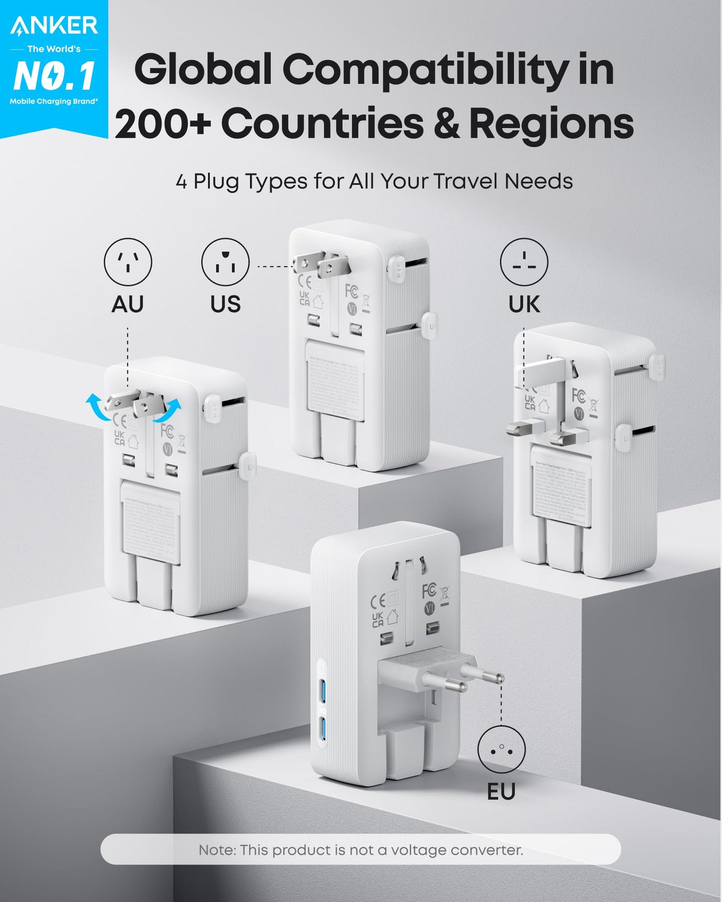 Anker Nano Travel Adapter, 2 USB C Universal Charger, 20W, 1× 2-Pin AC