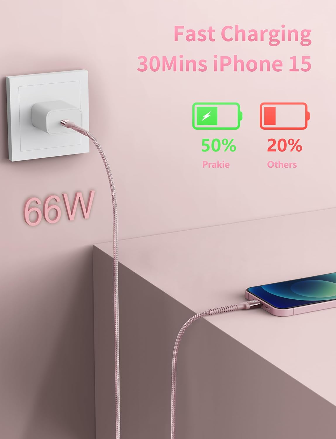 USBC Cable 10FT, 2Pack Long USBC Fast Charging Cable, Nylon Braided USB C to USB C iPhone Charger Cord Compatible with iPhone 17/16/15/Pro Max/Plus/Samsung Galaxy S23/LG/Switch-Pink