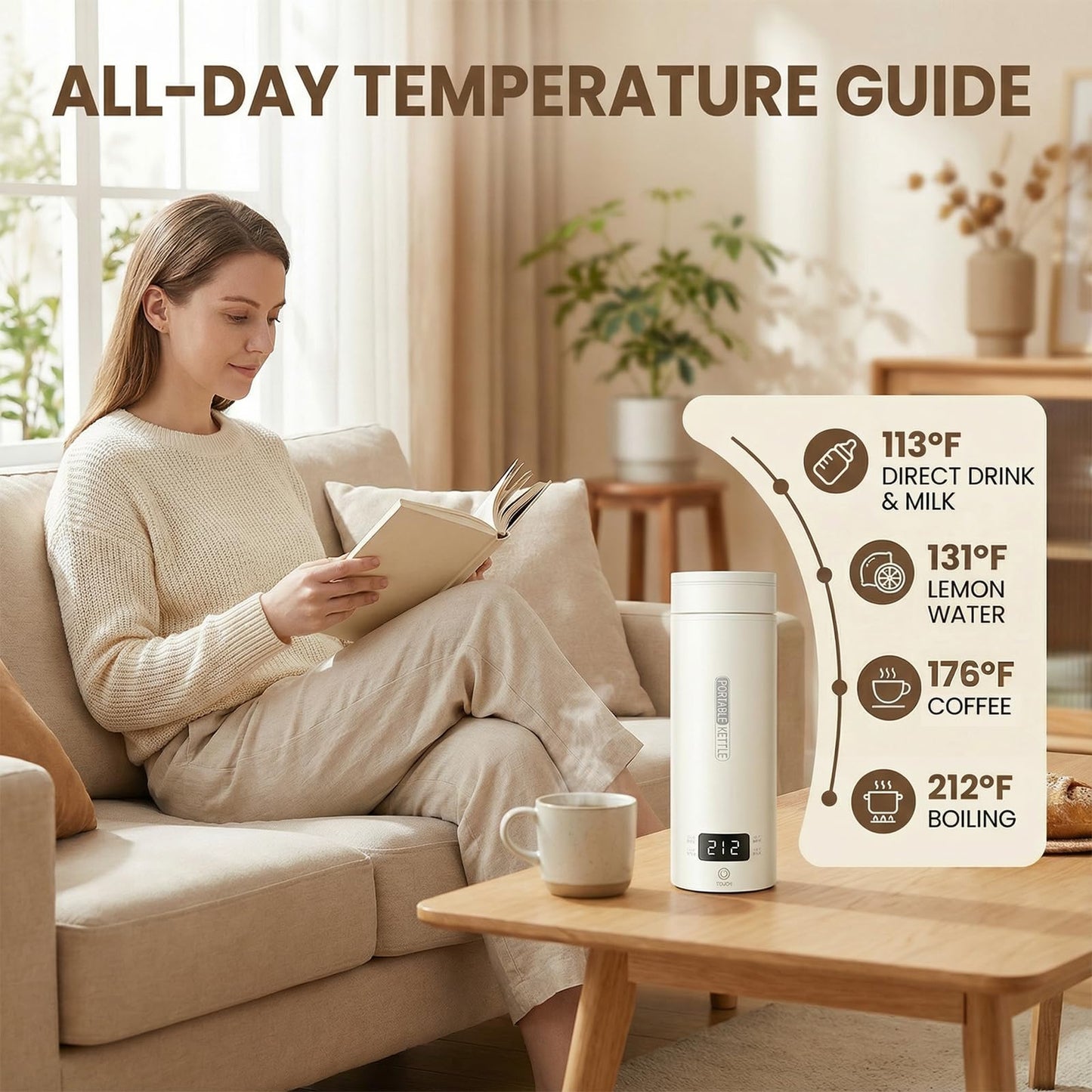 Travel Tea Kettle（120V）, Portable Electric Kettle, 316 Stainless Steel Premium Liner, 4-speed
