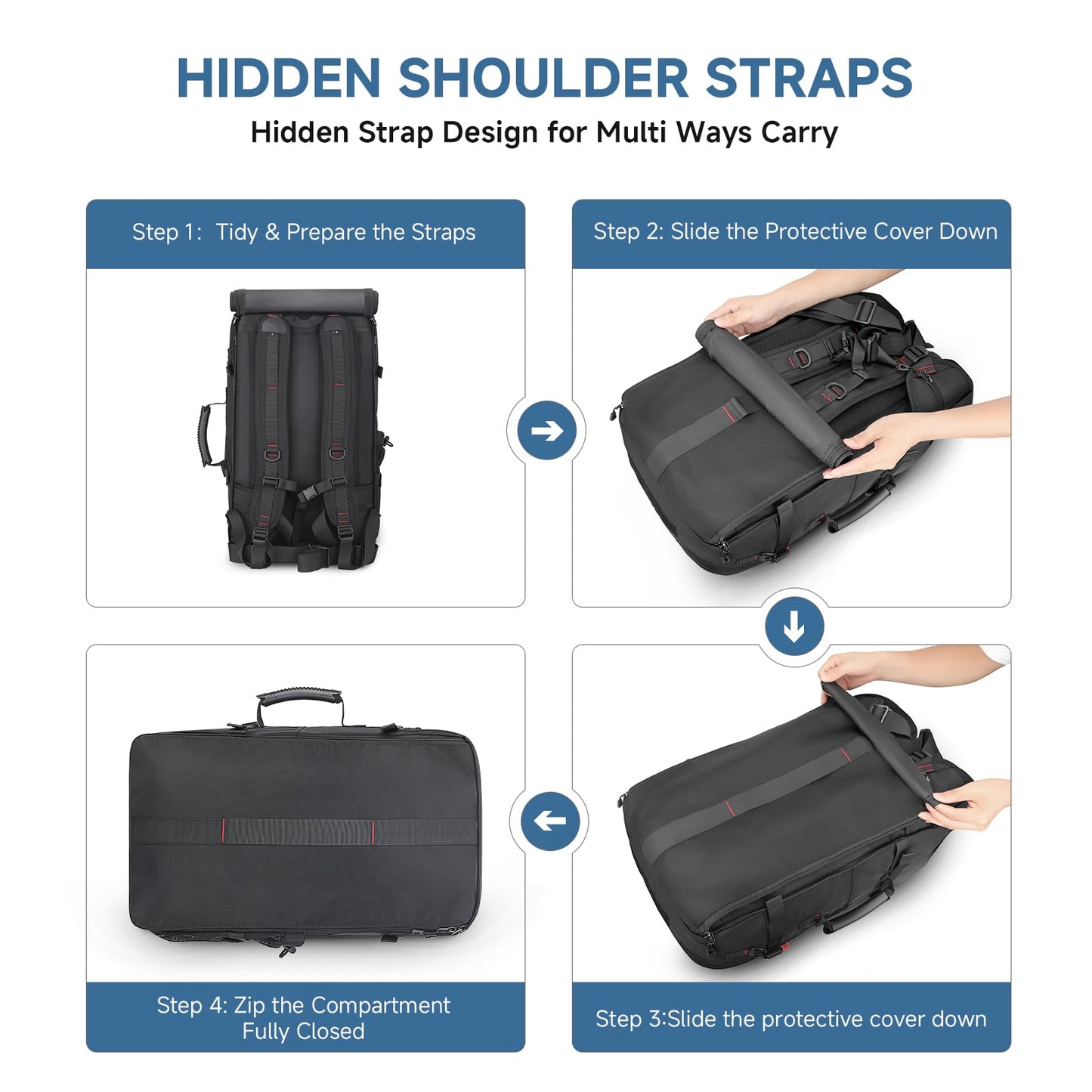 SWICKY Carry-on Travel Backpack for Men, Airline Approved Convertible Duffle Backpack with Shoe