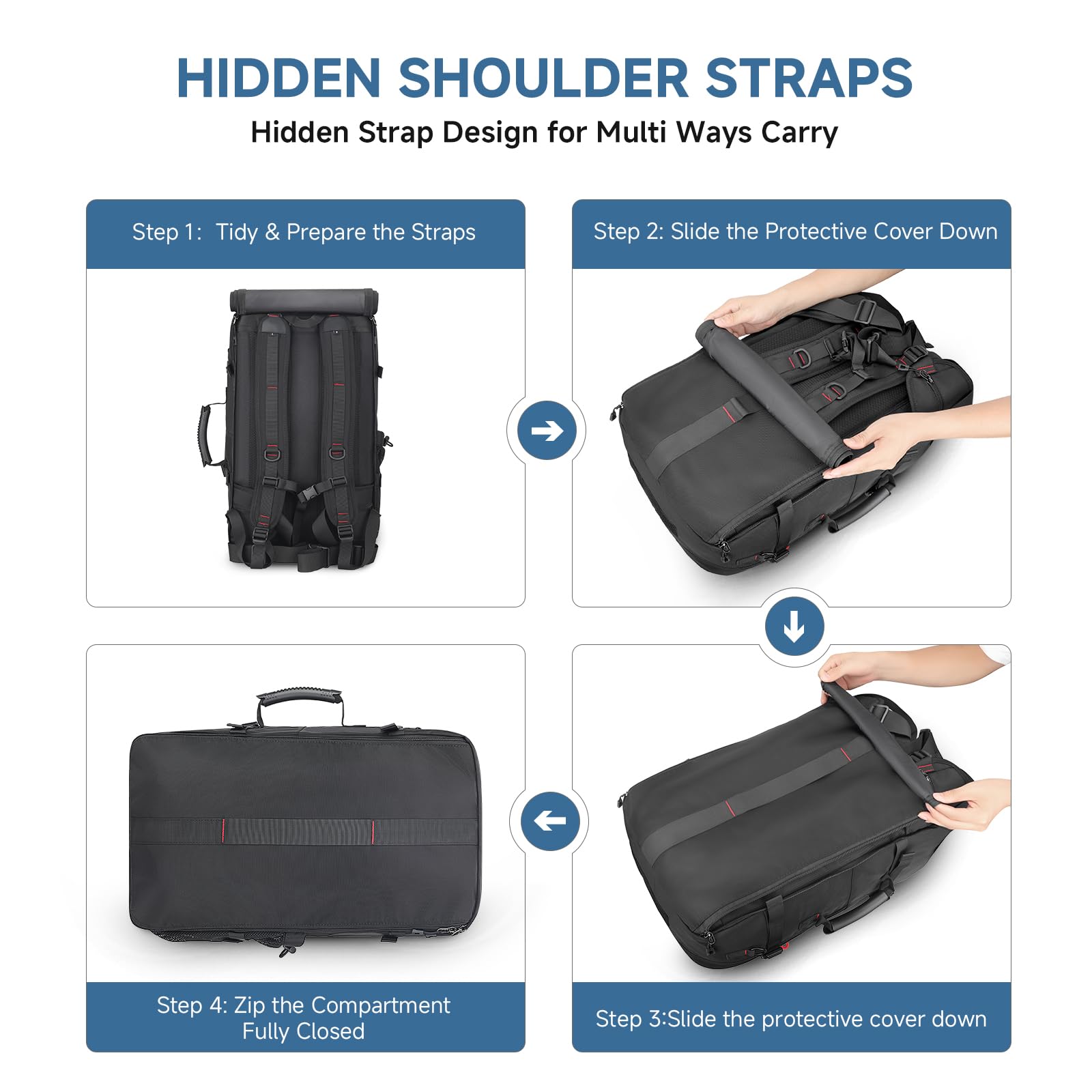 SWICKY Carry-on Travel Backpack for Men, Airline Approved Convertible Duffle Backpack with Shoe
