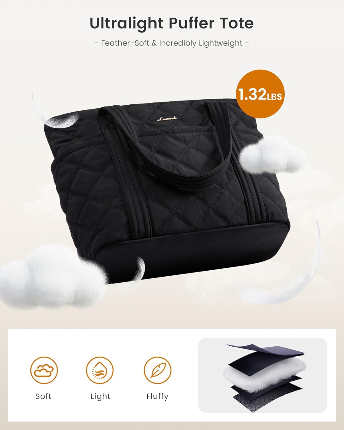 LOVEVOOK Puffer Tote Bag for Women, Puffy Work Handbag, Travel Shoulder Carry On Bag with Zipper for Teacher Nurse Gym