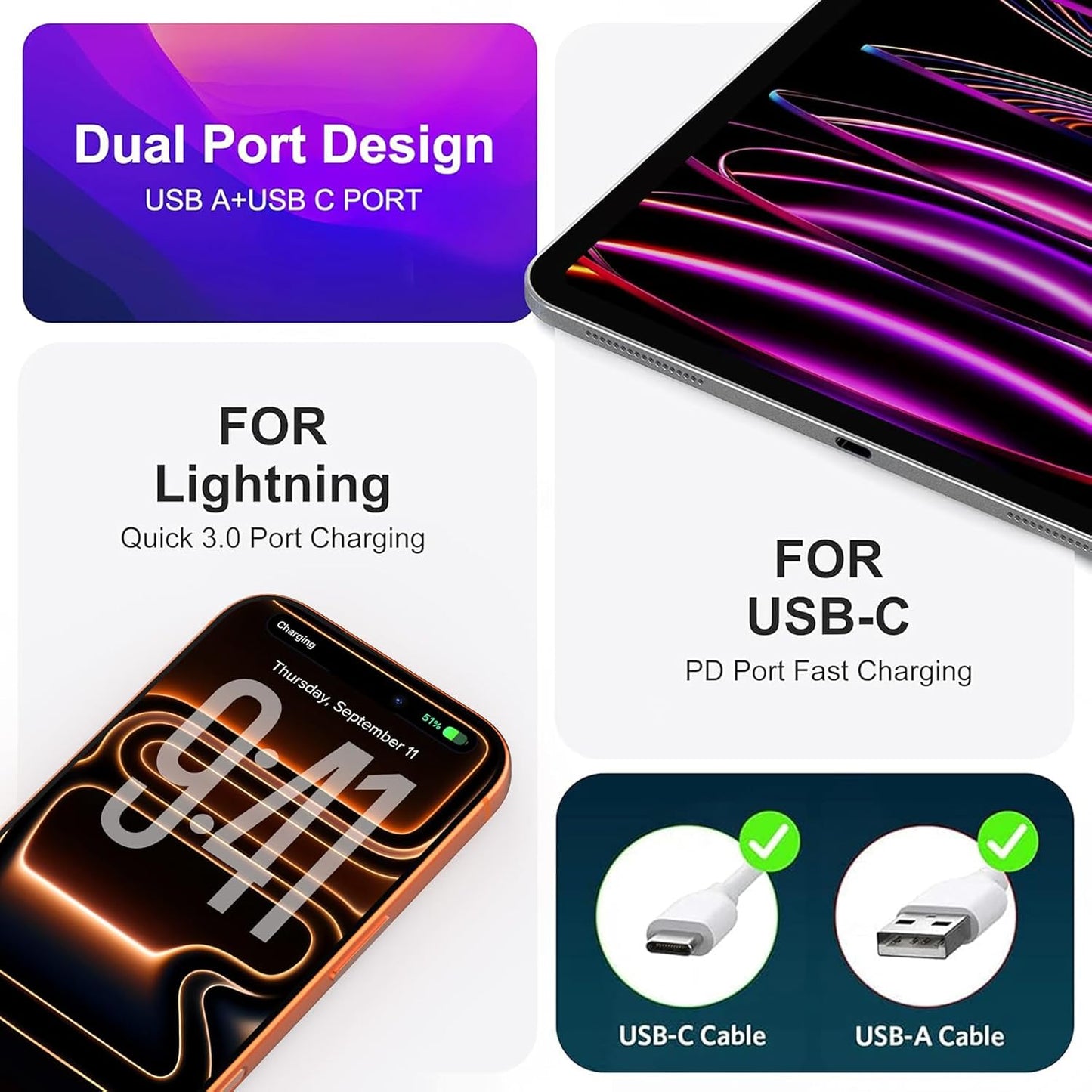 USB C Wall Charging Block, [3Pack] Multiport Fast Charge Power Brick Cube for iPhone, iPad, iPod, Samsung Galaxy, Motorola, Moto, PS5, Huawei, HTC, LG, Nokia, 20W PD Quick Charge USBC Box Wall Plug
