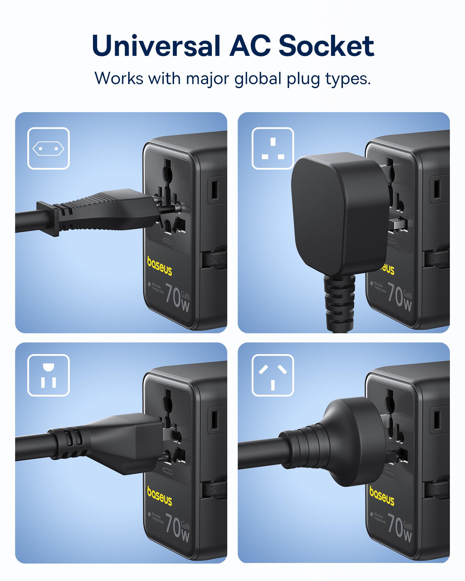 Baseus 70W Universal Travel Adapter, 6-in-1 International Plug Adapter