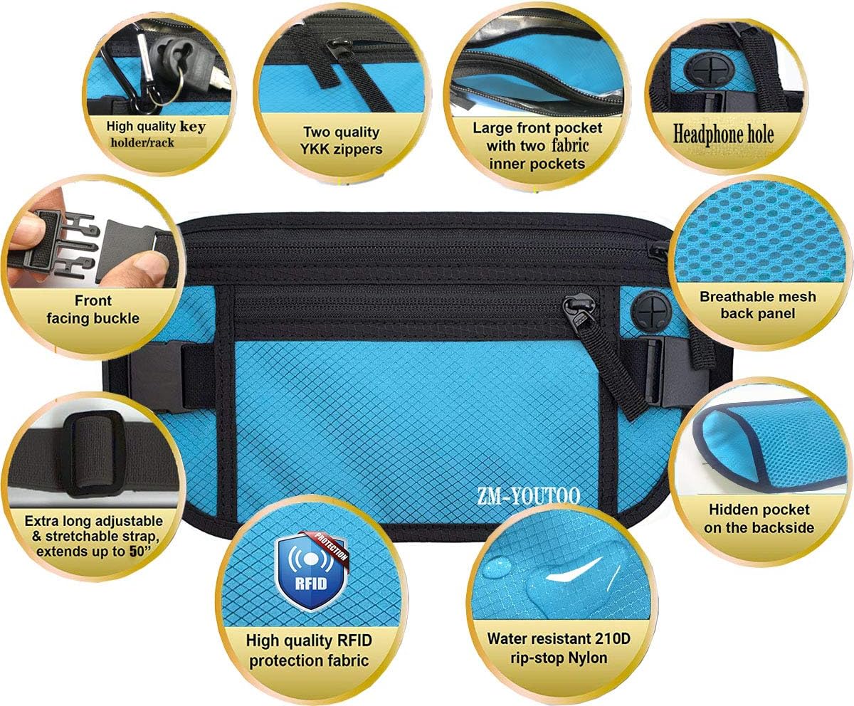 Money Belt for Travel - Hidden Travel Pouch Protect Your Credit and Money With RFID Blocking
