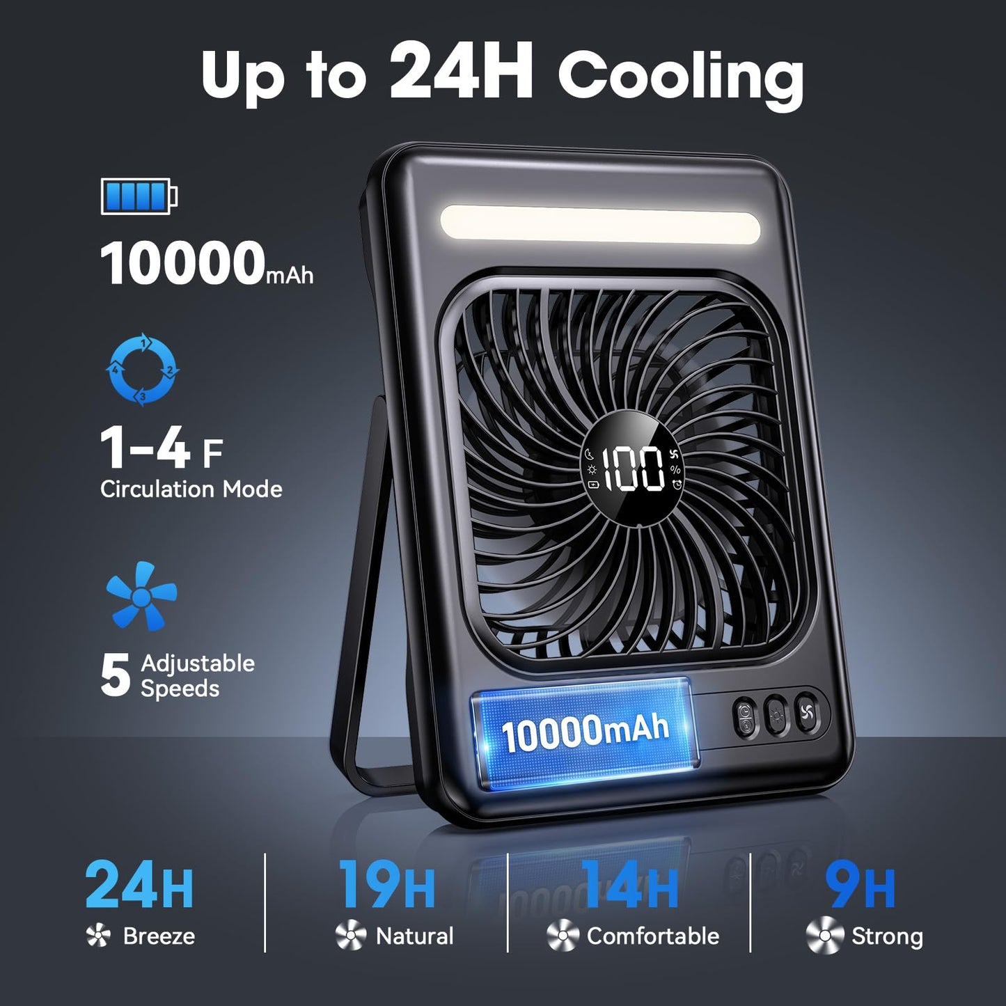 10000mAh Portable Travel Fan, 5 Speeds Strong Wind Cruise Fan with LED Lantern, 24H Runtime