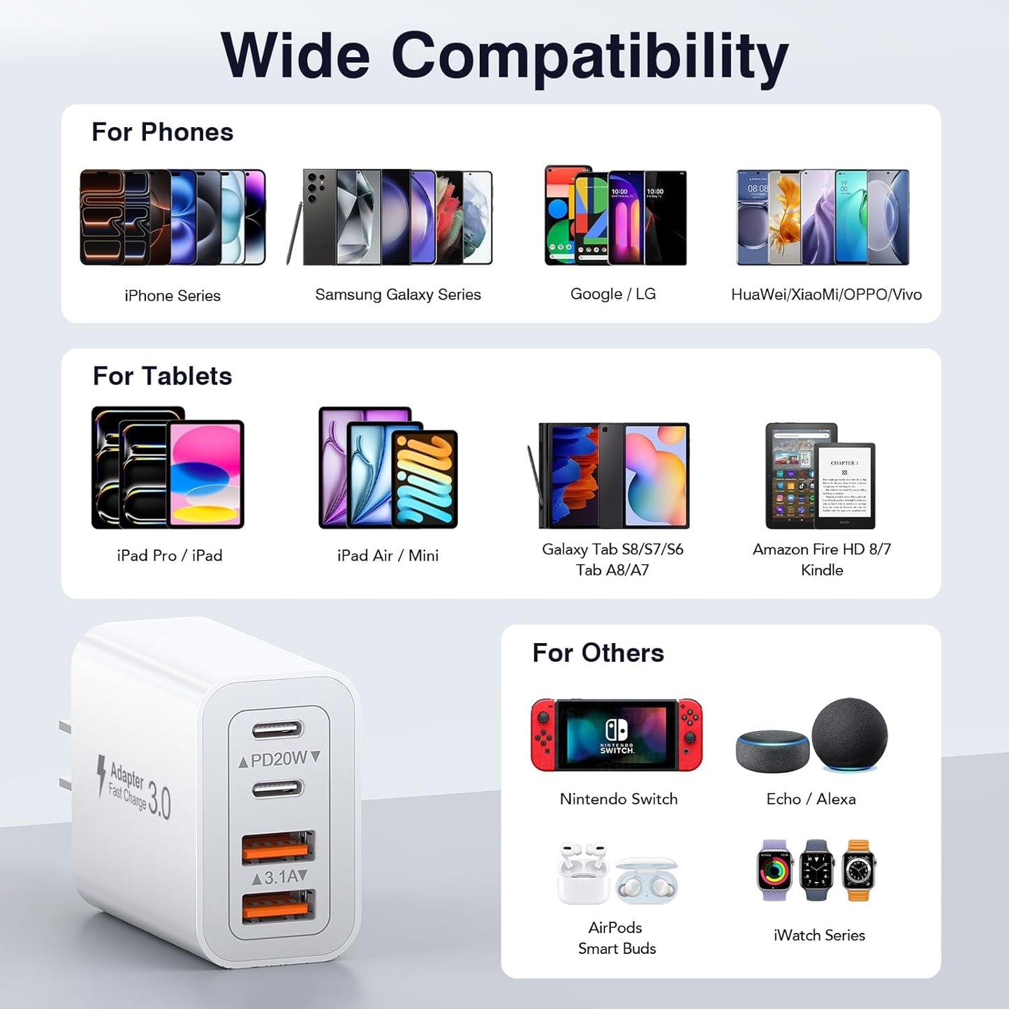 40W USB C Charger Cube, 2-Pack Wall Plug Fast Charging Block, 4-Port PD+QC Power Adapter Multiport