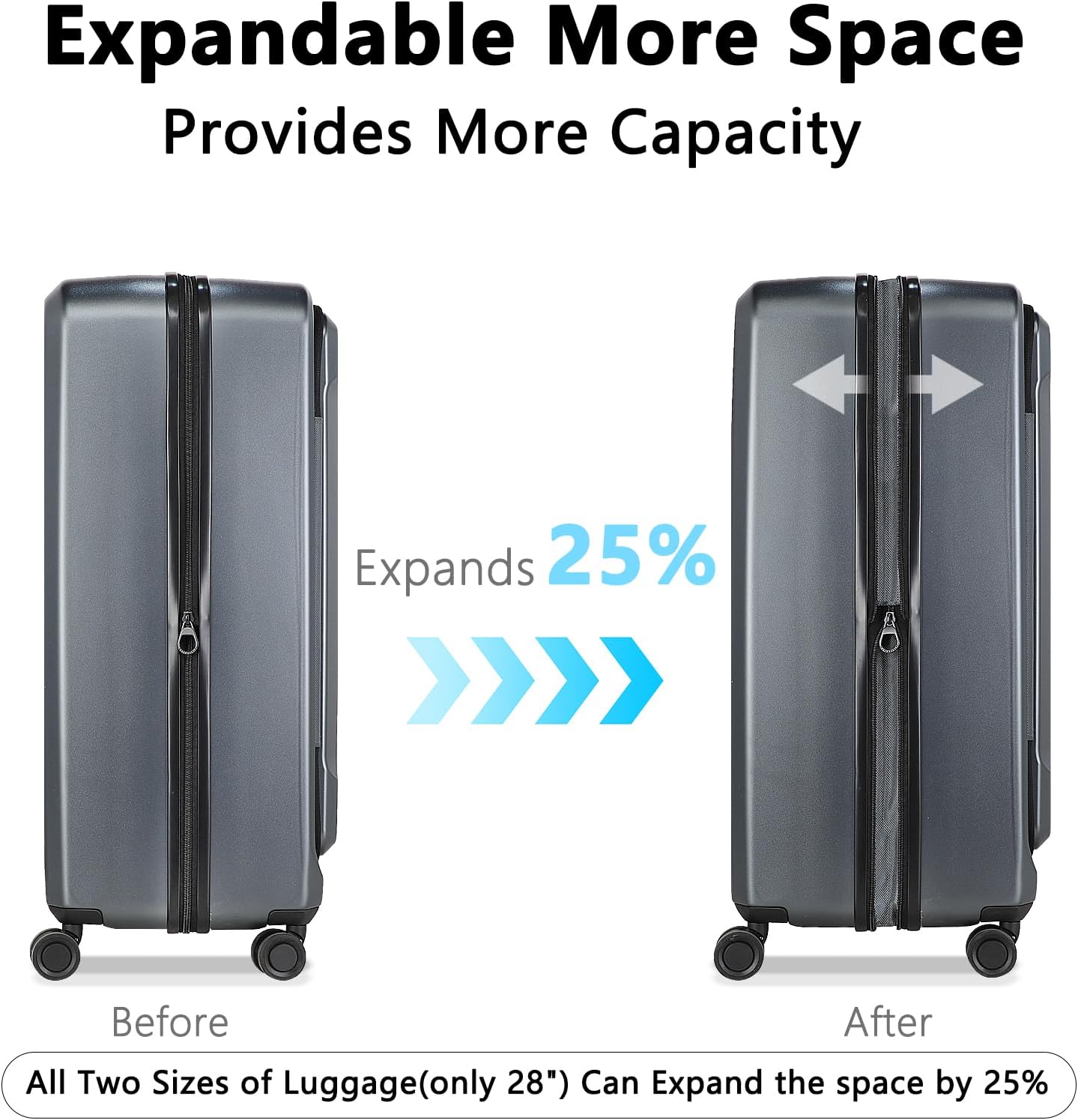 28 Inch Luggage with Spinner Wheels & TSA Lock, Expandable PC Hardside Large Checked Luggage with Top Opening, Durable Lightweight Rolling Suitcase, Gray