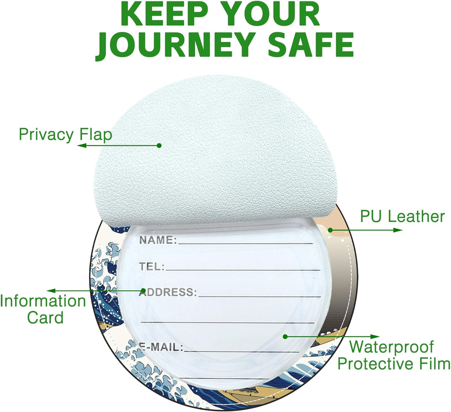 Round Cute Luggage Tags 2 Pack The Great Wave Creative Baggage Tags,Cruise Travel Baggage Suitcases Tag with Stainless Steel Loop ID Tag Privacy Flap
