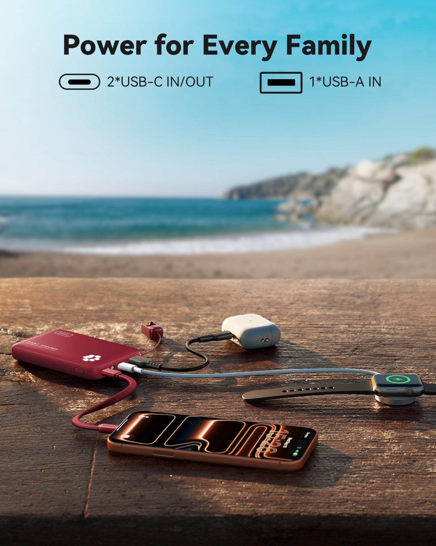 INIU 45W Fast Charging Portable Charger, Smaller 10000mAh Travel Power Bank