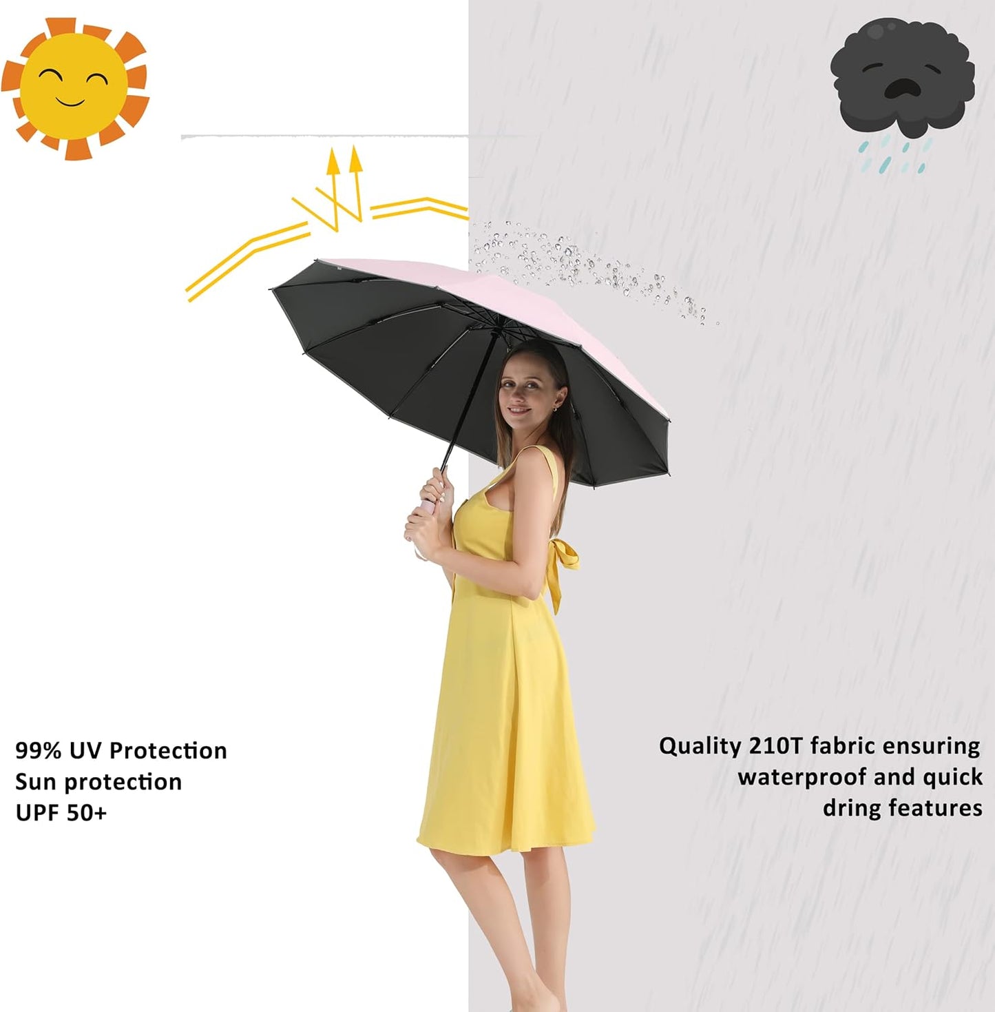 BAODINI Inverted UV Umbrella for Rain and Sun Medium Size UPF 50+ Rverse Compact Umbrella Auto Open Close