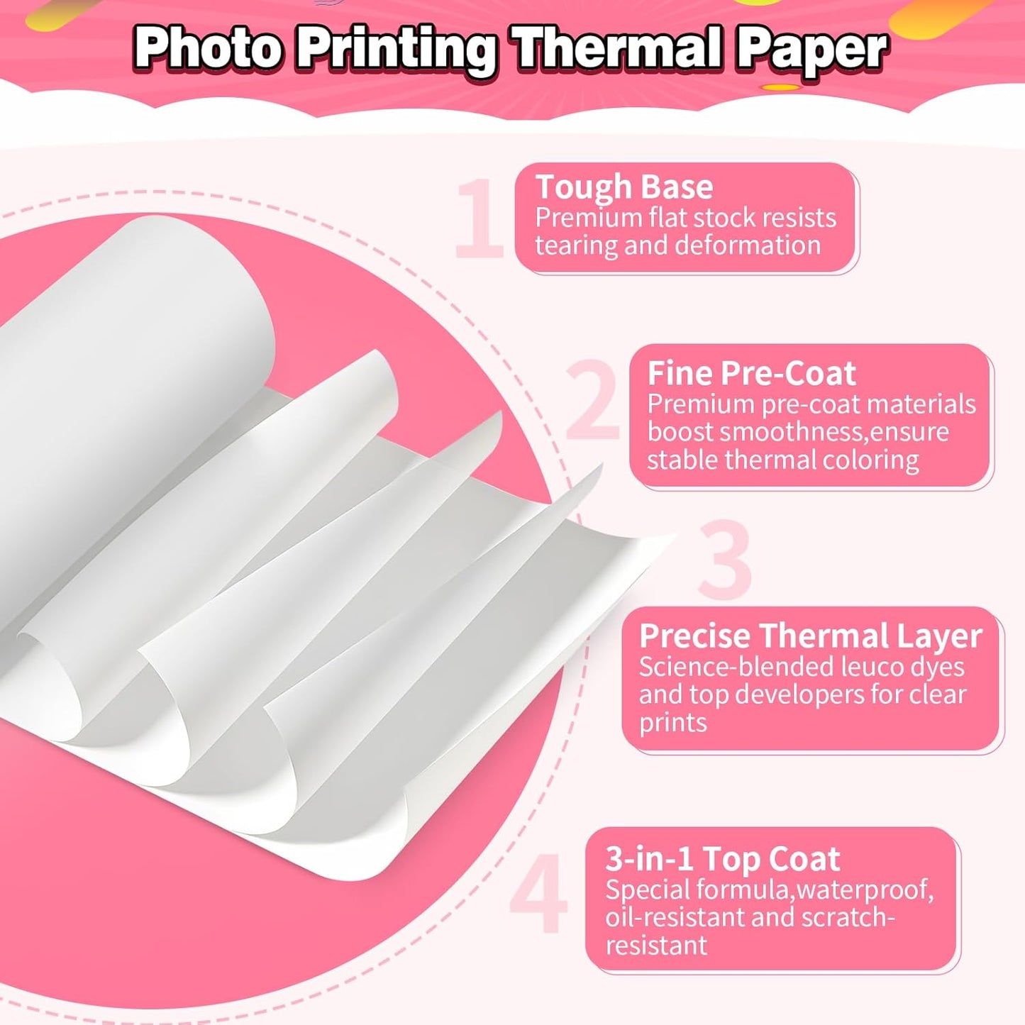 Kids Camera Instant Photo Printing Paper Roll, 6 Rolls Leebotree Thermal Print Refill Fit for Most