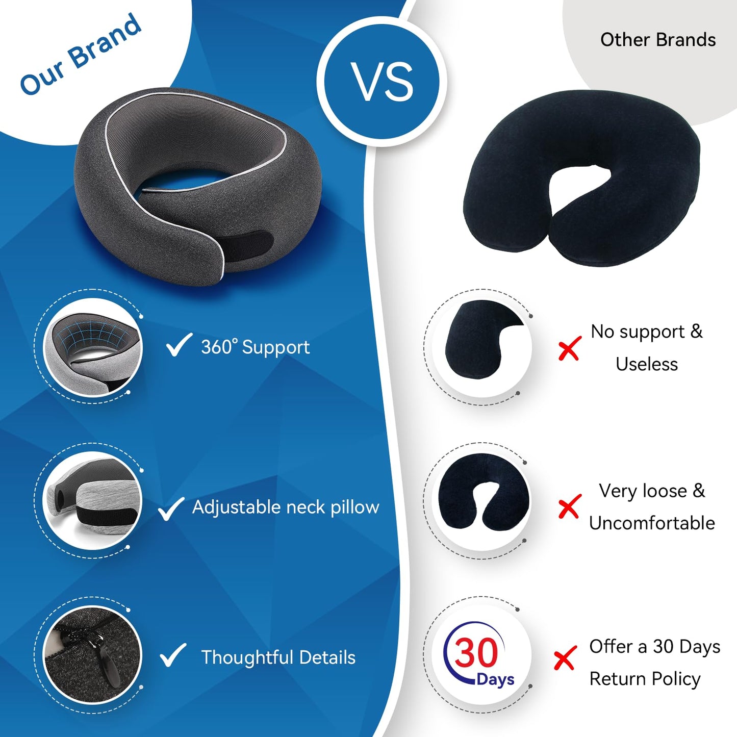 Asteraty Travel Pillow, Memory Foam Neck Pillow with Ergonomic 360° Support, Travel Neck Pillow for