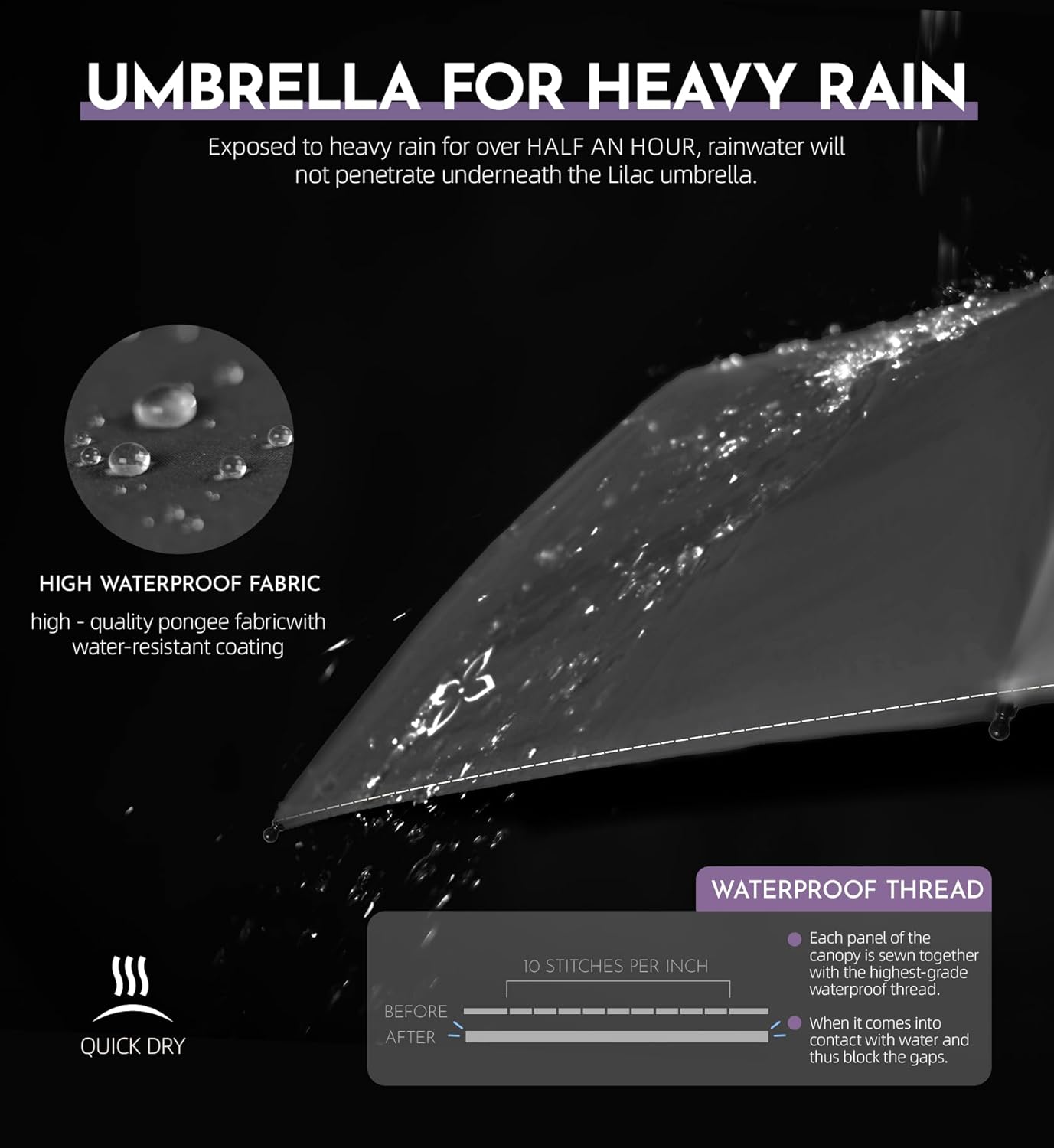 Compact Travel Windproof Umbrella, 43" Auto open/close Folding Quick Dry Umbrellas for Rain, Lightweight Portable Small for Backpack Car, less force to Fold for Women Men Kids, TSA Approved