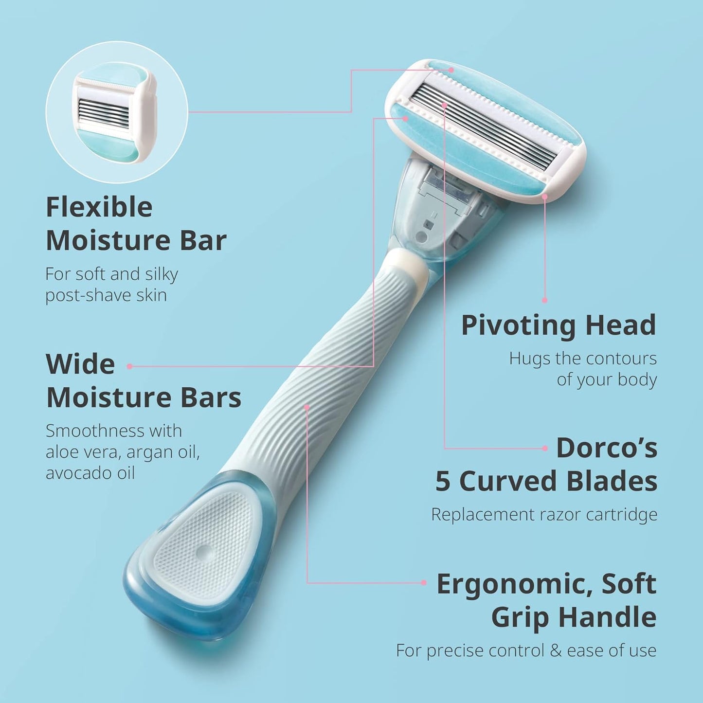 Dorco EVE 5 Razors - Extra Smooth Shaving with 1 Handle & 6 Cartridge Refills, 5 Curved Blades with Flexible Moisture Bar