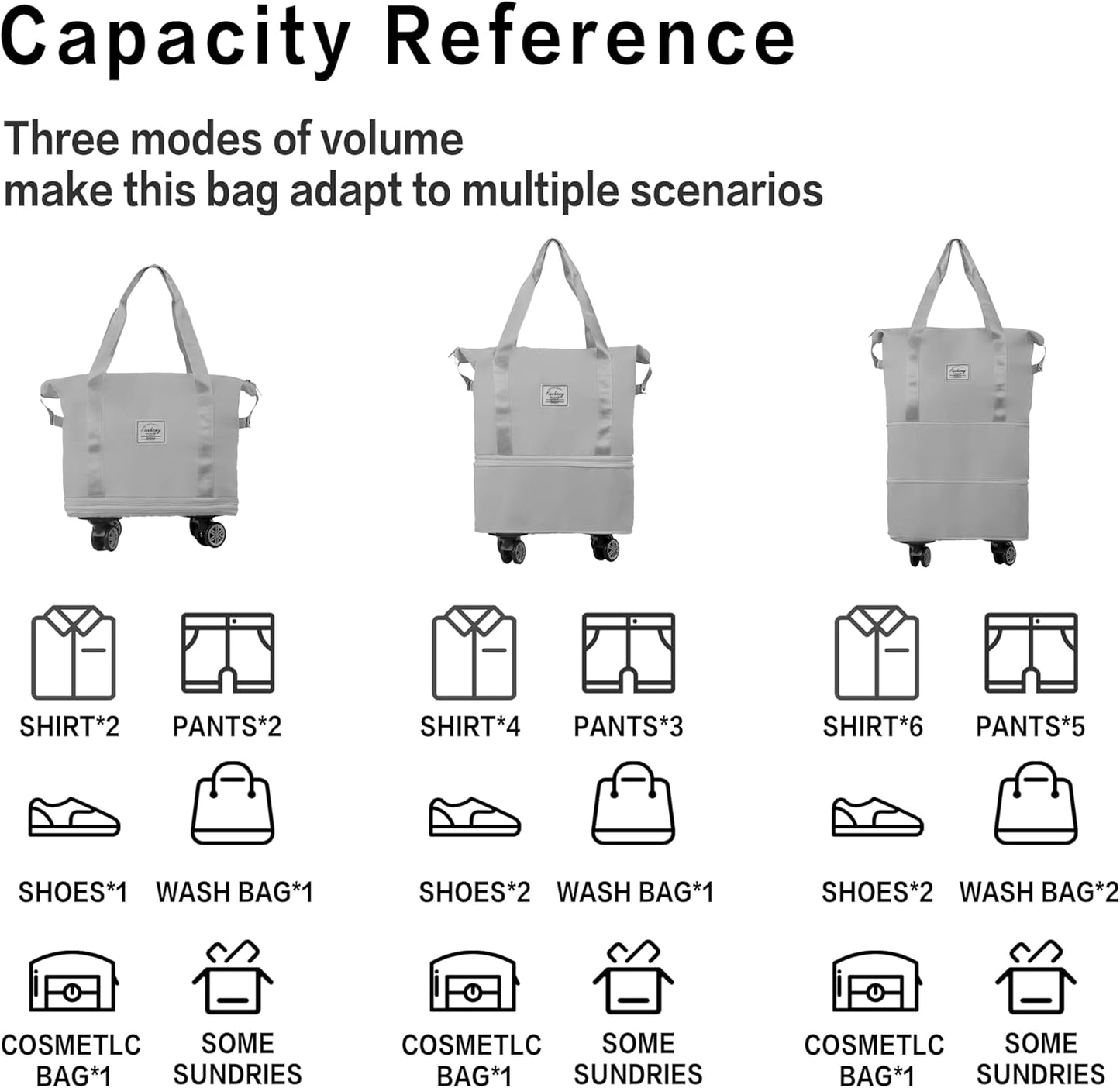 Finnhomy 50L Expandable Rolling Duffel Bag with Wheels Foldable Duffel Bag for Travel Carry on Bag with Wheels Luggage Travel bag Detachable Wheel Duffel Bag for Shopping Travel Outdoor, Grey