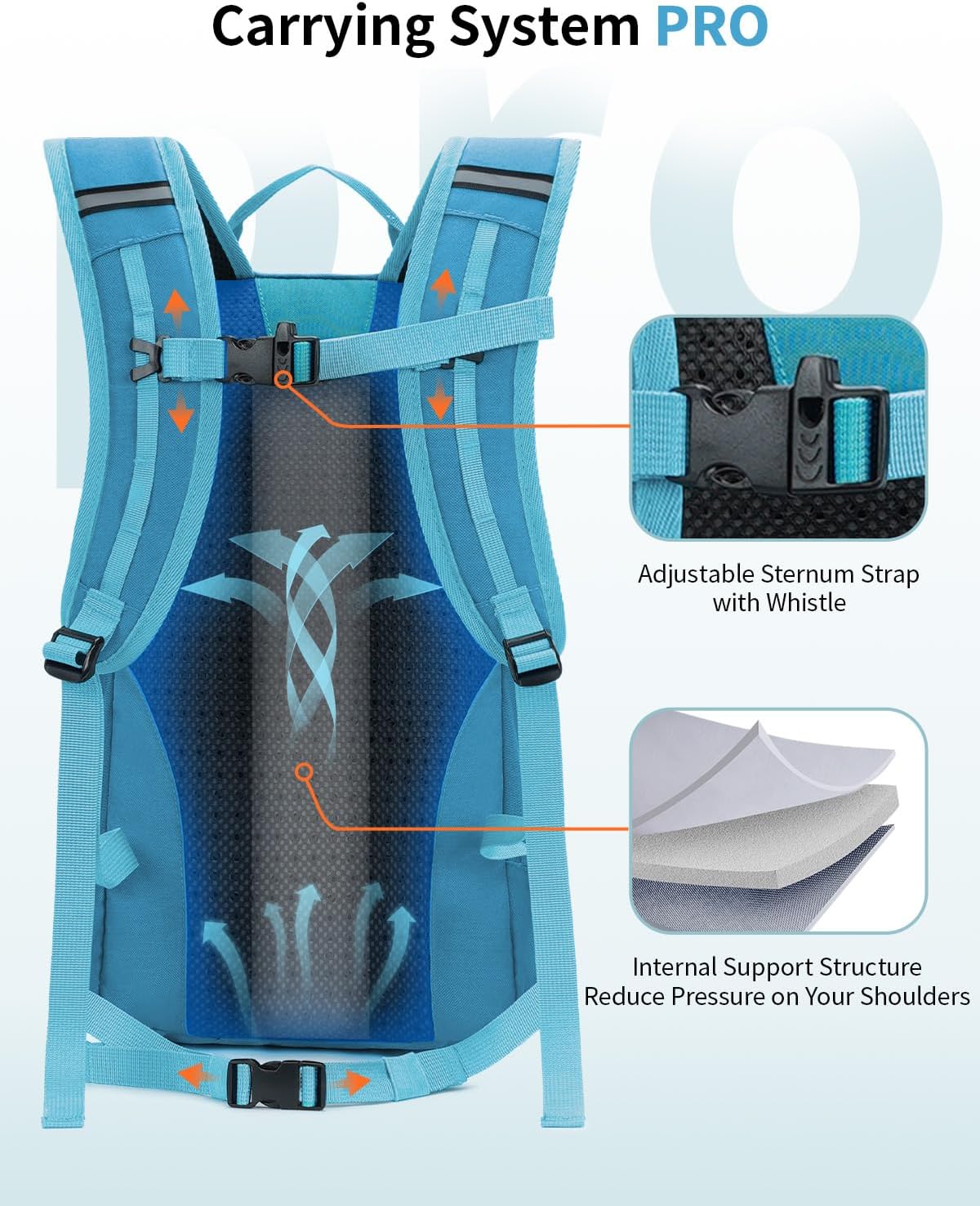 ECOHUB Small Hiking Backpack for Men Women, 20L Lightweight Travel Backpacks Water Resistant