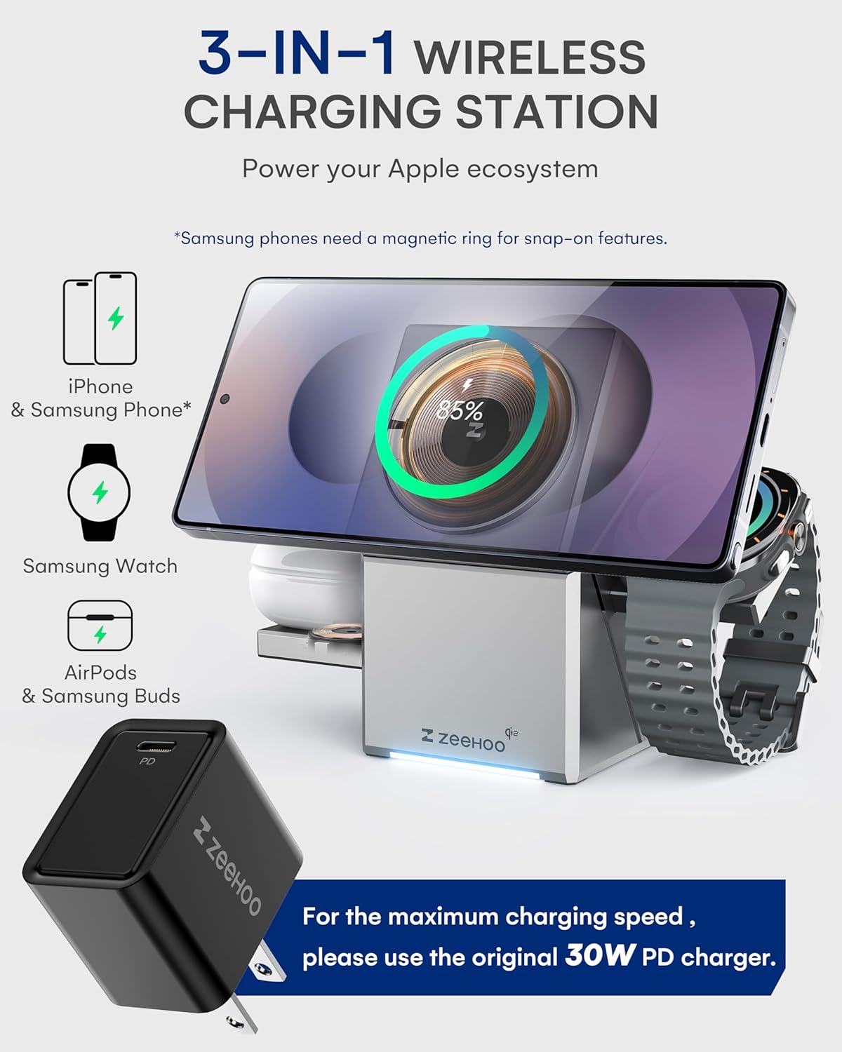 ZEEHOO 3 in 1 Charging Station for Samsung, Qi2 Certified,15W Fast charging, Rotating Wireless Charger Stand Compatible for Samsung Galaxy S25/S24/S23/S22/S21/Note20 Galaxy Watch7/6/5/4/3 Galaxy Buds3
