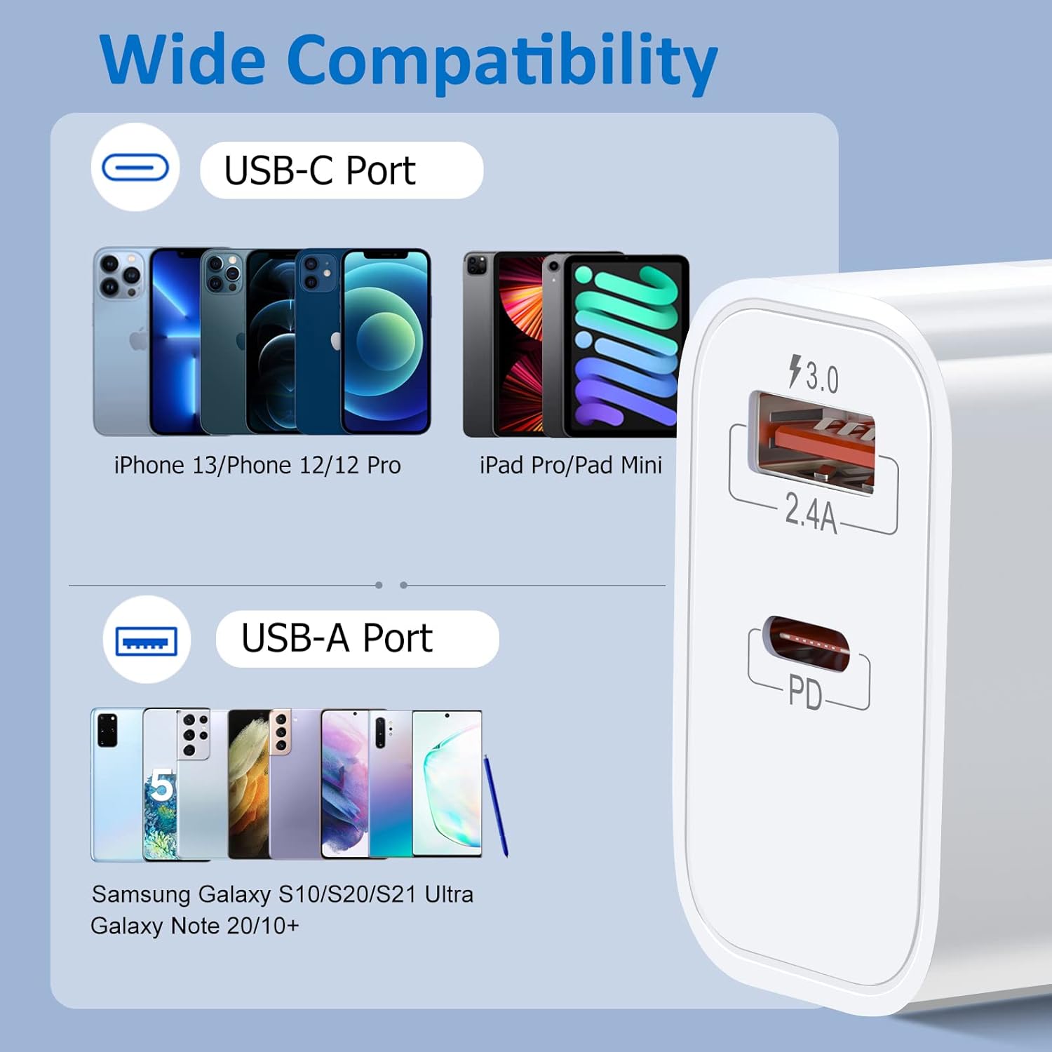 20W USB C Charger Block, Bangfun Dual Port PD 20 Watt Fast Charger Block+ Quick Fast Charge 3.0