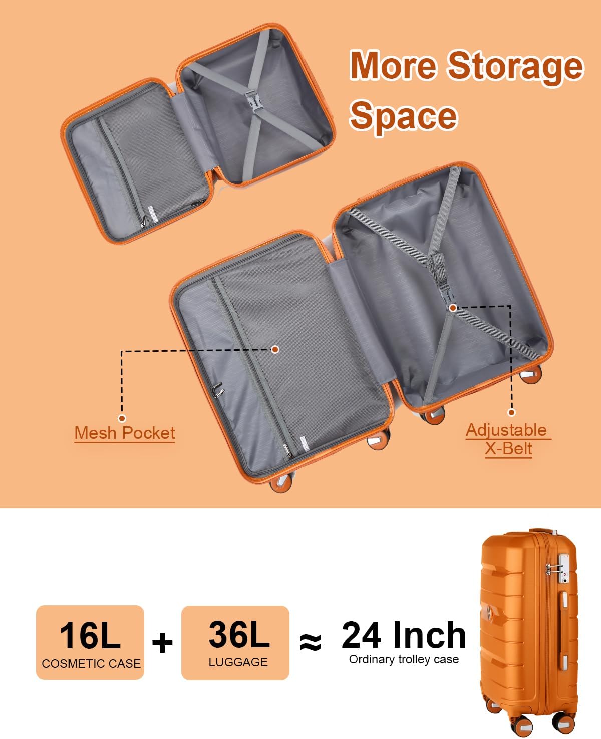 Somago 20 Inch Carry On Luggage Sets Hardside Suitcase with Double Spinner Wheels and TSA Lock YKK Zipper (Sunset Orange,14/20)