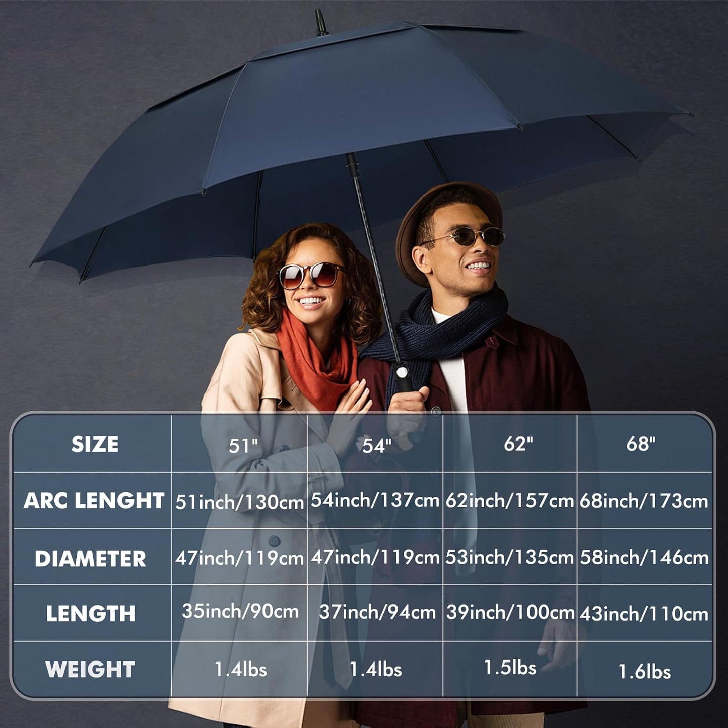 NINEMAX Golf Umbrella 51/54/62/68 Inch Automatic Open, Large Double Canopy Vented Oversize Stick Umbrellas Extra Large Windproof Waterproof for Rain