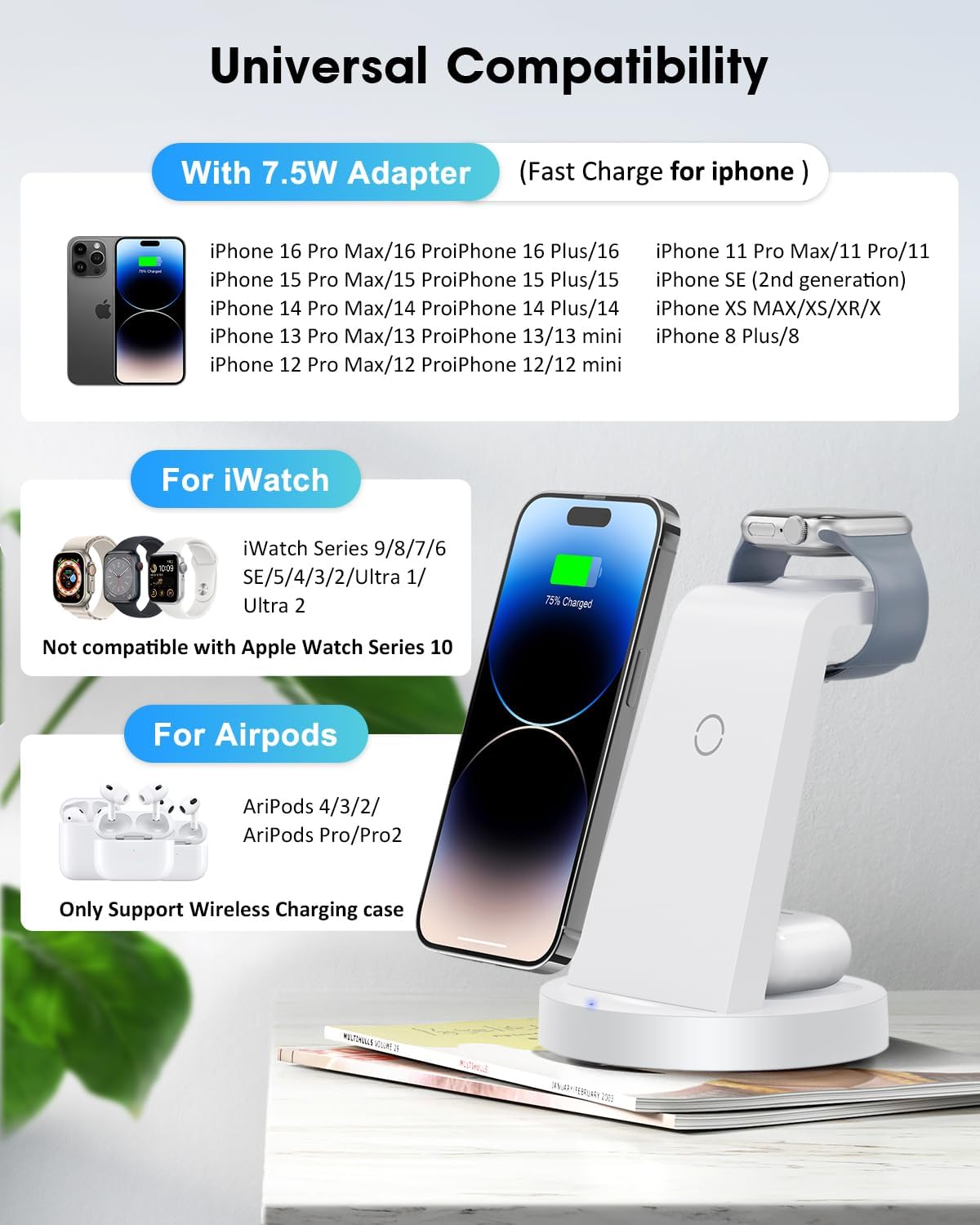 3 in 1 Charging Station for Apple Device, Wireless Charger for iPhone 16 15 14 13 12 11 Pro Max & Apple Watch iwatch- Charging Stand Dock for AirPods