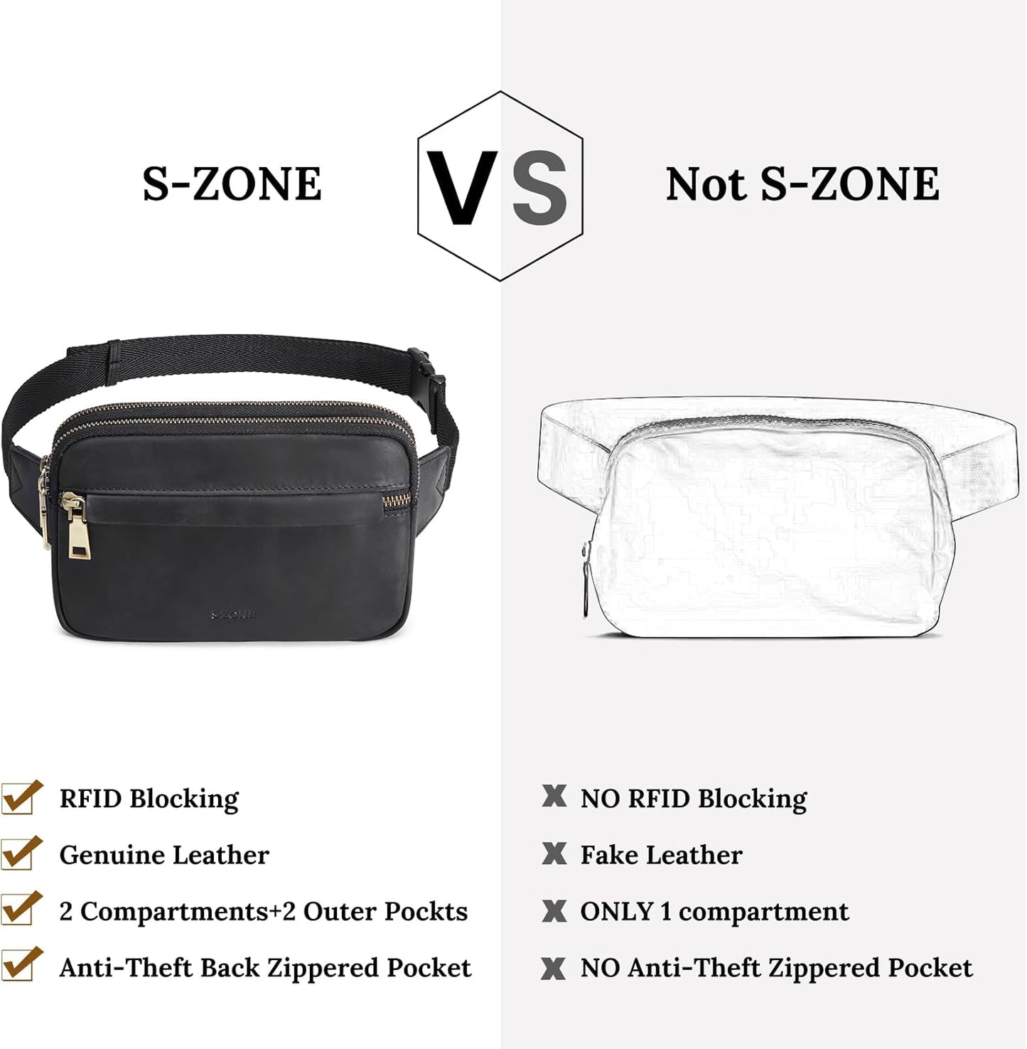 S-ZONE Fanny Packs for Women Genuine Leather RFID Blocking Crossbody Bags Purses Sling Waist Chest Bag Gifts Travel Running Adjustable Strap Men
