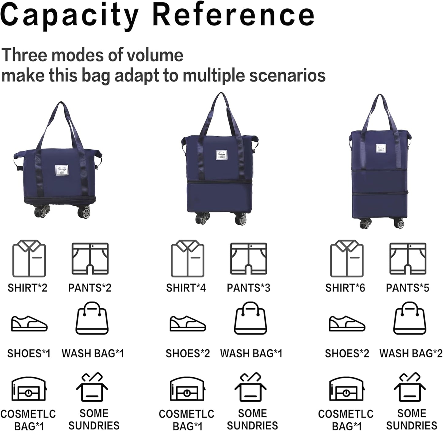 Finnhomy 50L Expandable Rolling Duffel Bag with Wheels Foldable Duffel Bag for Travel Carry on Bag with Wheels Luggage Travel bag Detachable Wheel Duffel Bag for Shopping Travel Outdoor, Blue