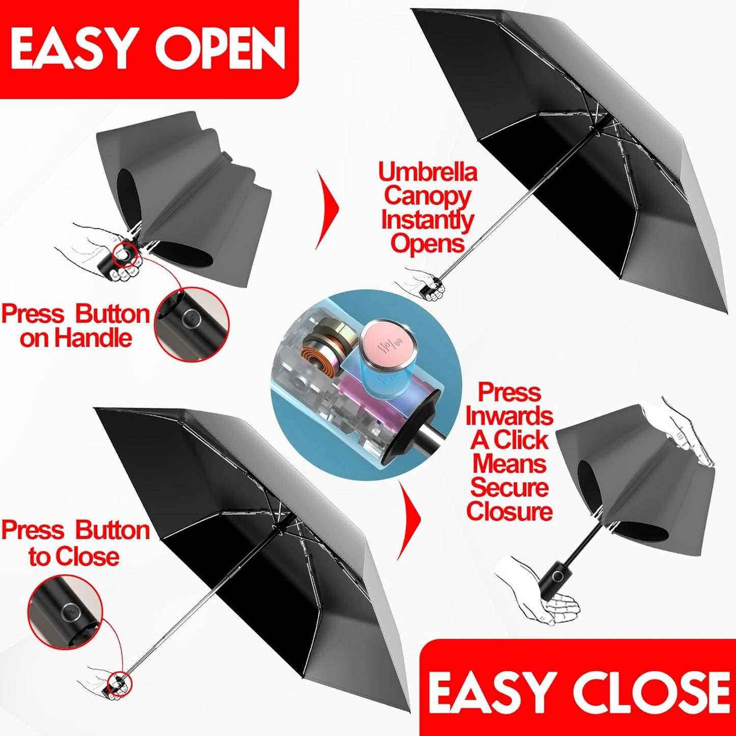 Automatic Mini Travel Windproof Folding Umbrella - UV Protection, Instant Open/Close for Rain/Sun