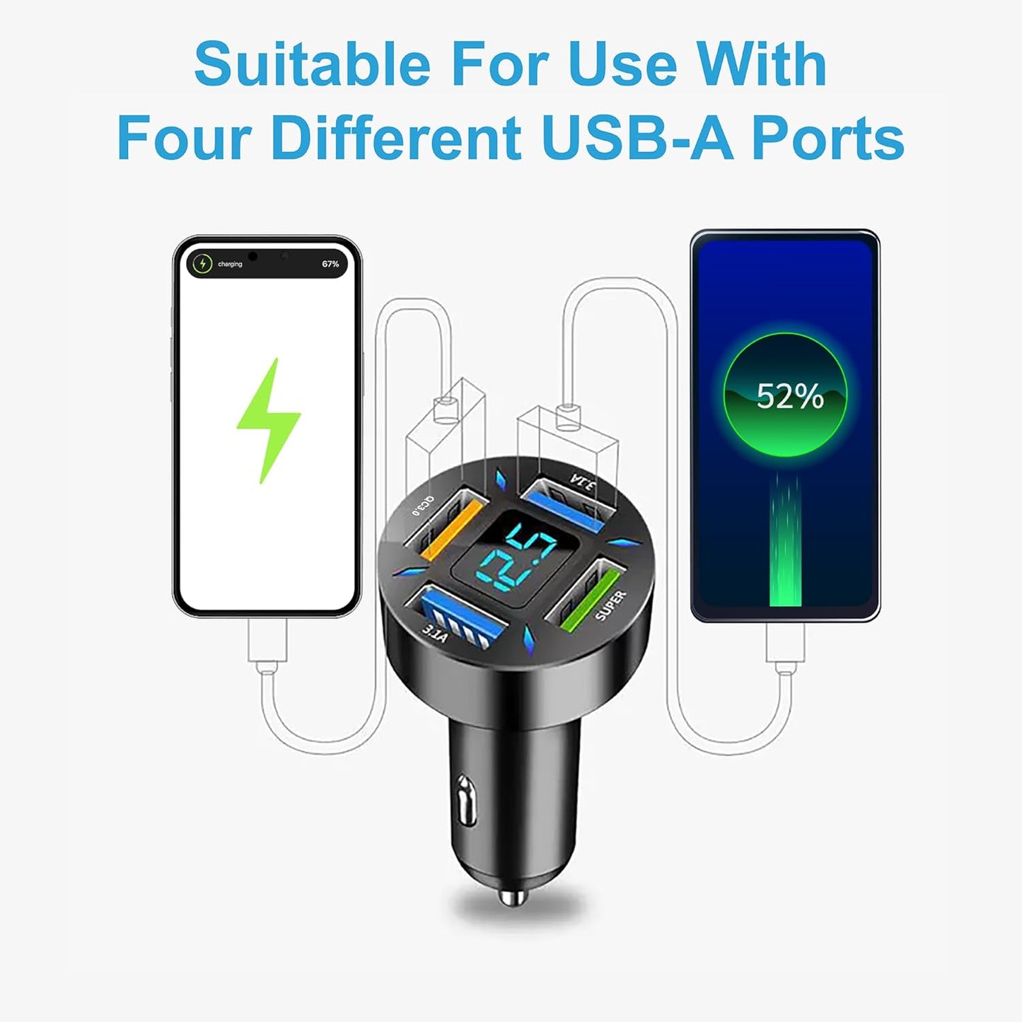 31W 4-Port Cigarette Lighter Car Charger with Fast Charging with 3FT USB-ATO USB-C Cable, 4in1 Cigarette Lighter Car Charger Compatible with iPhone 15/16, iPad Pro, Galaxy S24/23 and More