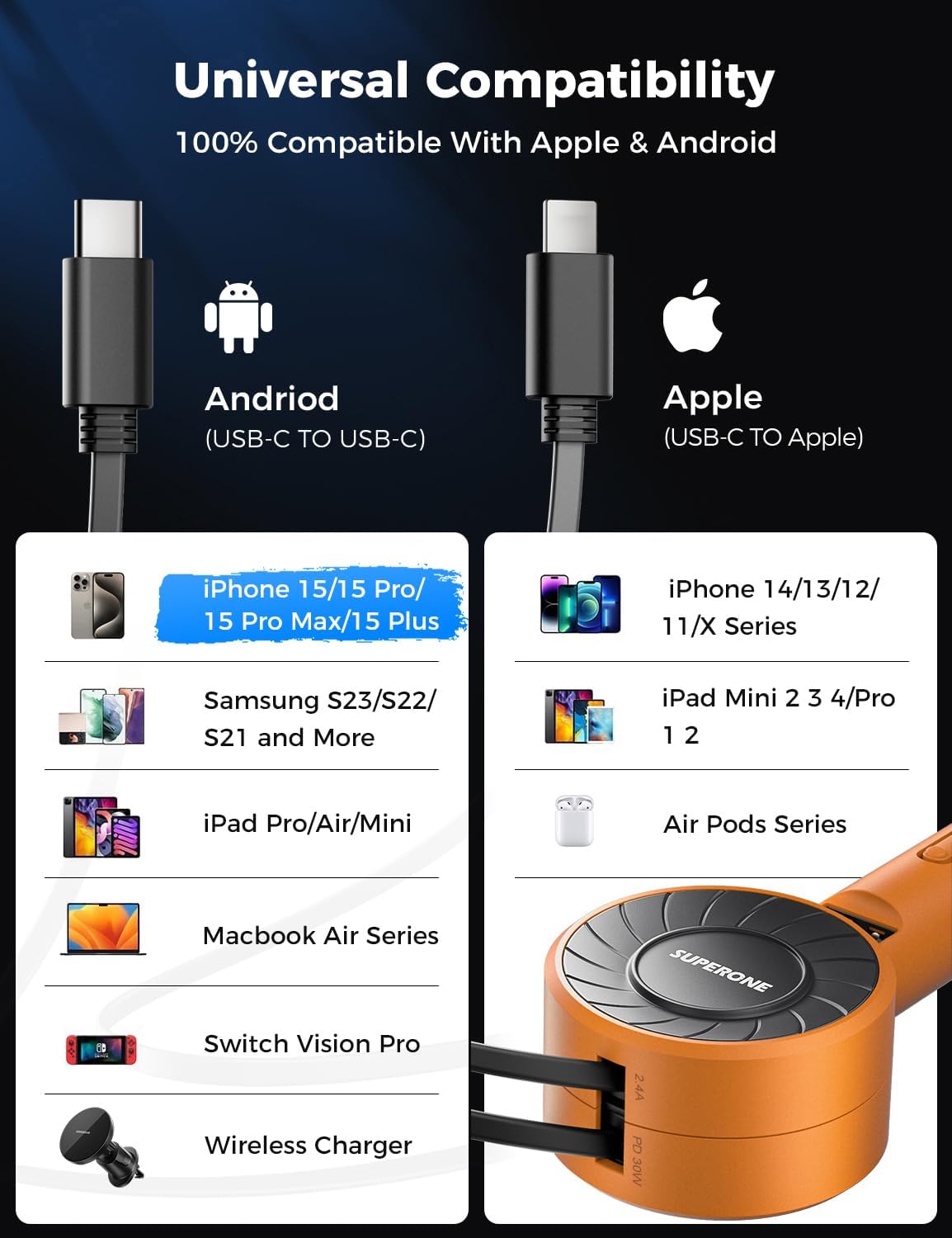 SUPERONE 3-in-1 Car Charger with Retractable Cords, USB C Charger Car Adapter Compatible with iPhone 17/16/15/14/13/12/11 Pro Max Samsung Android Phones