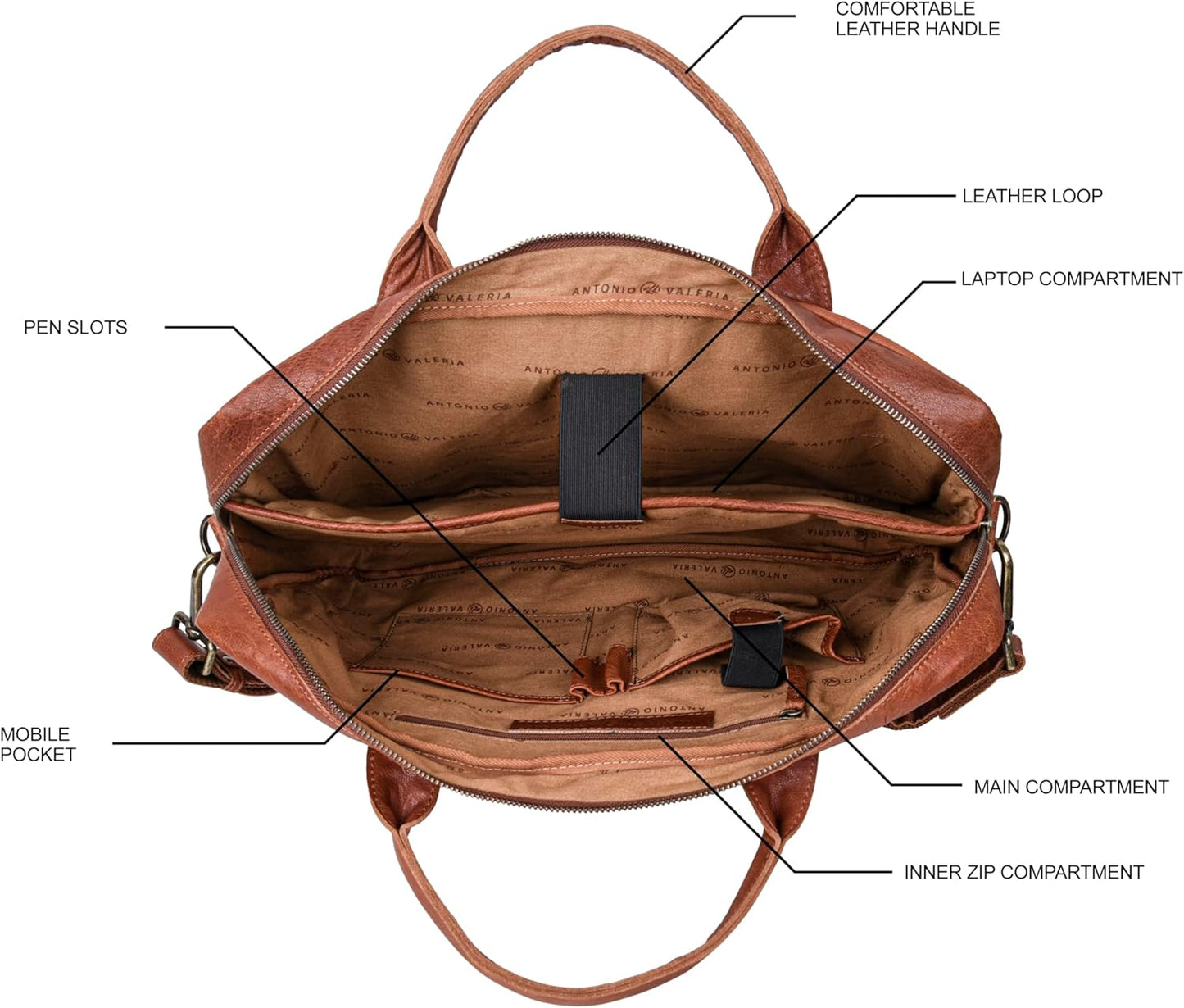 ANTONIO VALERIA Andy Washed Leather Laptop Messenger Bag for Men