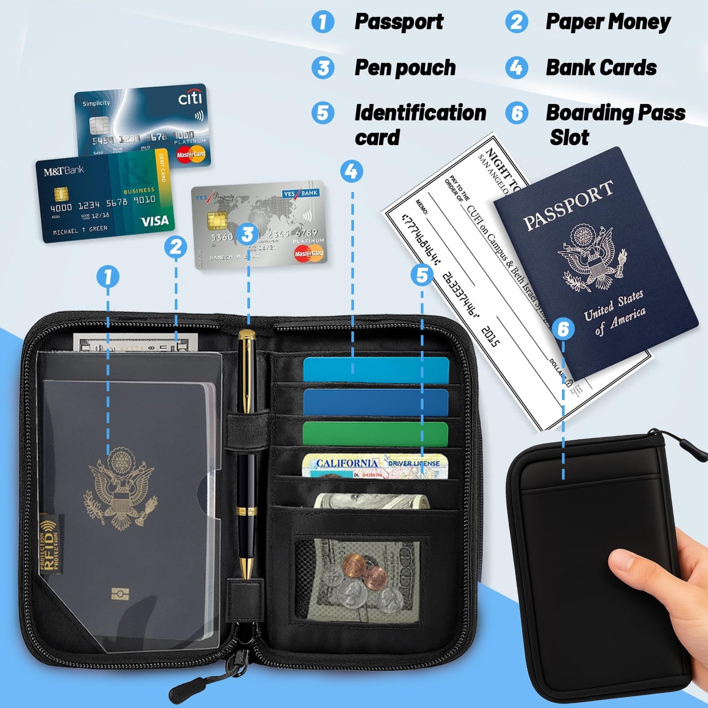Passport Holder for Travel, RFID Blocking Wallet for Couples Men and Family