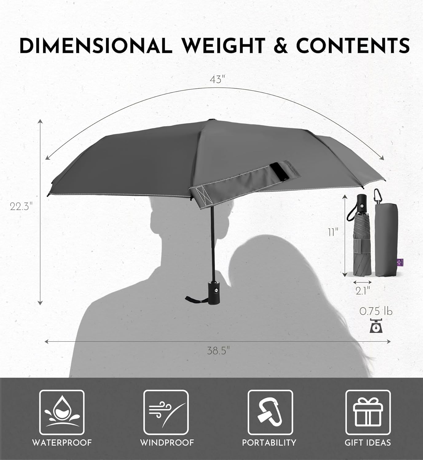 Compact Travel Windproof Umbrella, 43" Auto open/close Folding Quick Dry Umbrellas for Rain, Lightweight Portable Small for Backpack Car, less force to Fold for Women Men Kids, TSA Approved
