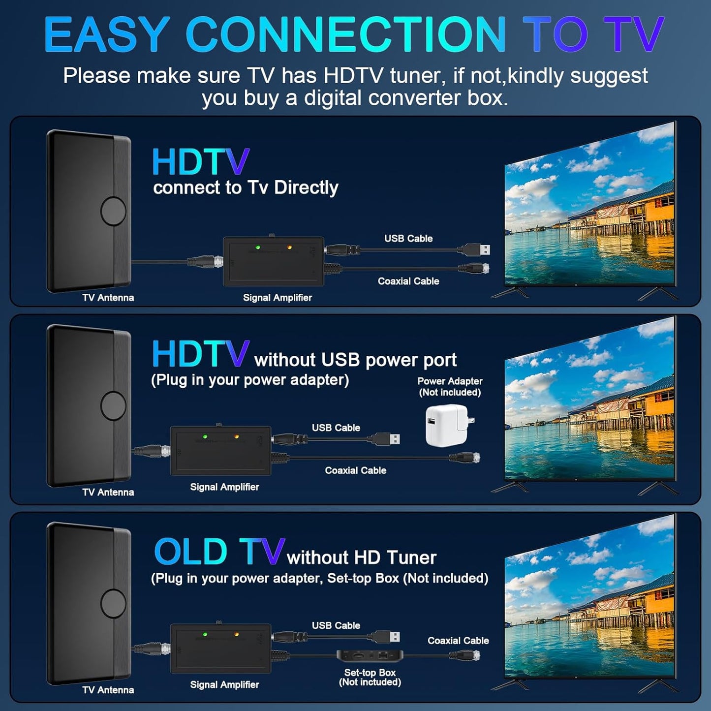 TV Antenna Indoor Outdoor 2025 for Smart/Old TV for Long Range 360° Reception and Local Channels Digital HD Antenna with Amplifier Signal Booster Supports 8K 4K 1080p - 26.2 ft HDTV Coax Cable