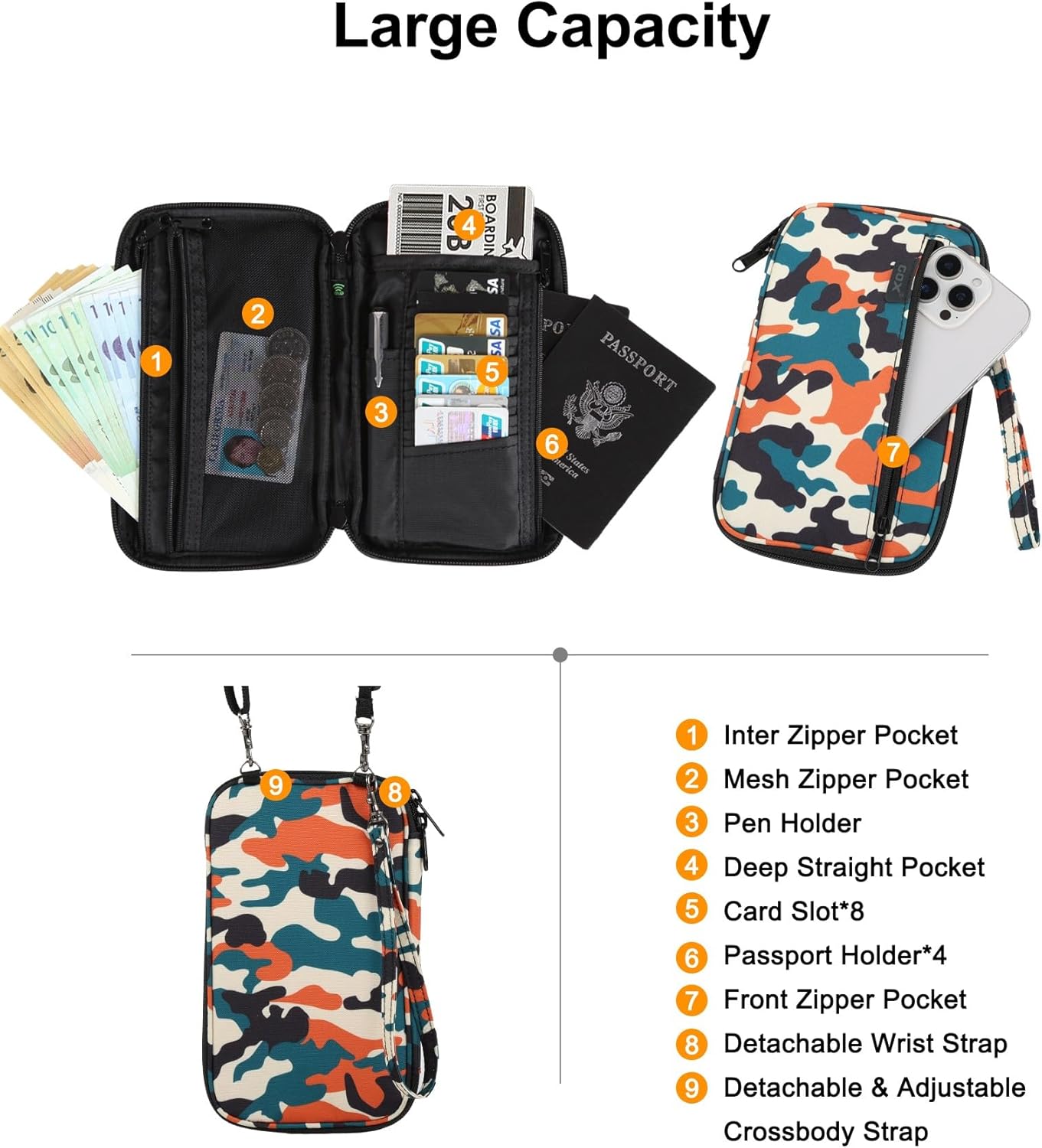 Neck Wallet RFID Blocking Family Passport Holder Organizer Case Travel Pouch (Multicolor)