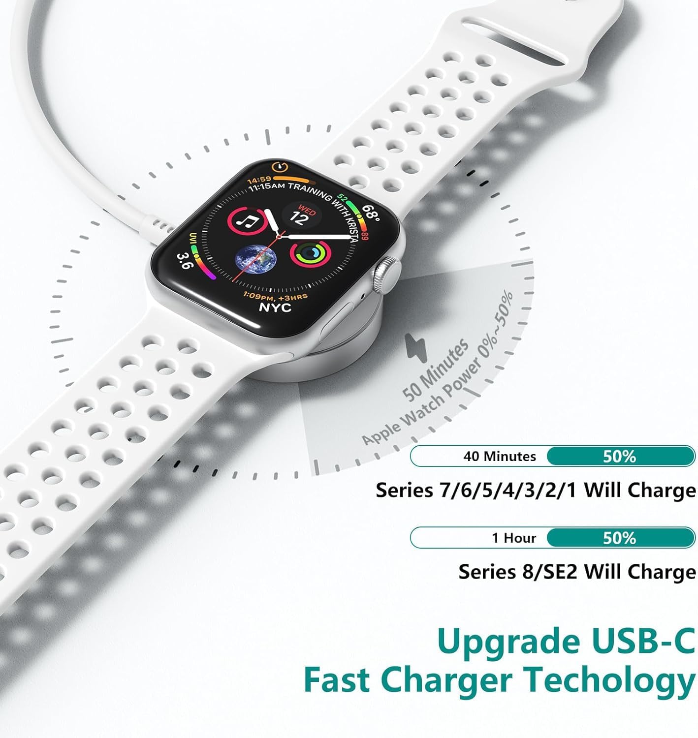 Upgraded Apple Watch Charger, Magnetic iWatch Fast Charger to USB C Cable 6ft with USB C Charger Block for iWatch Series Ultra/9/8/7/6/SE/SE2/5/4/3
