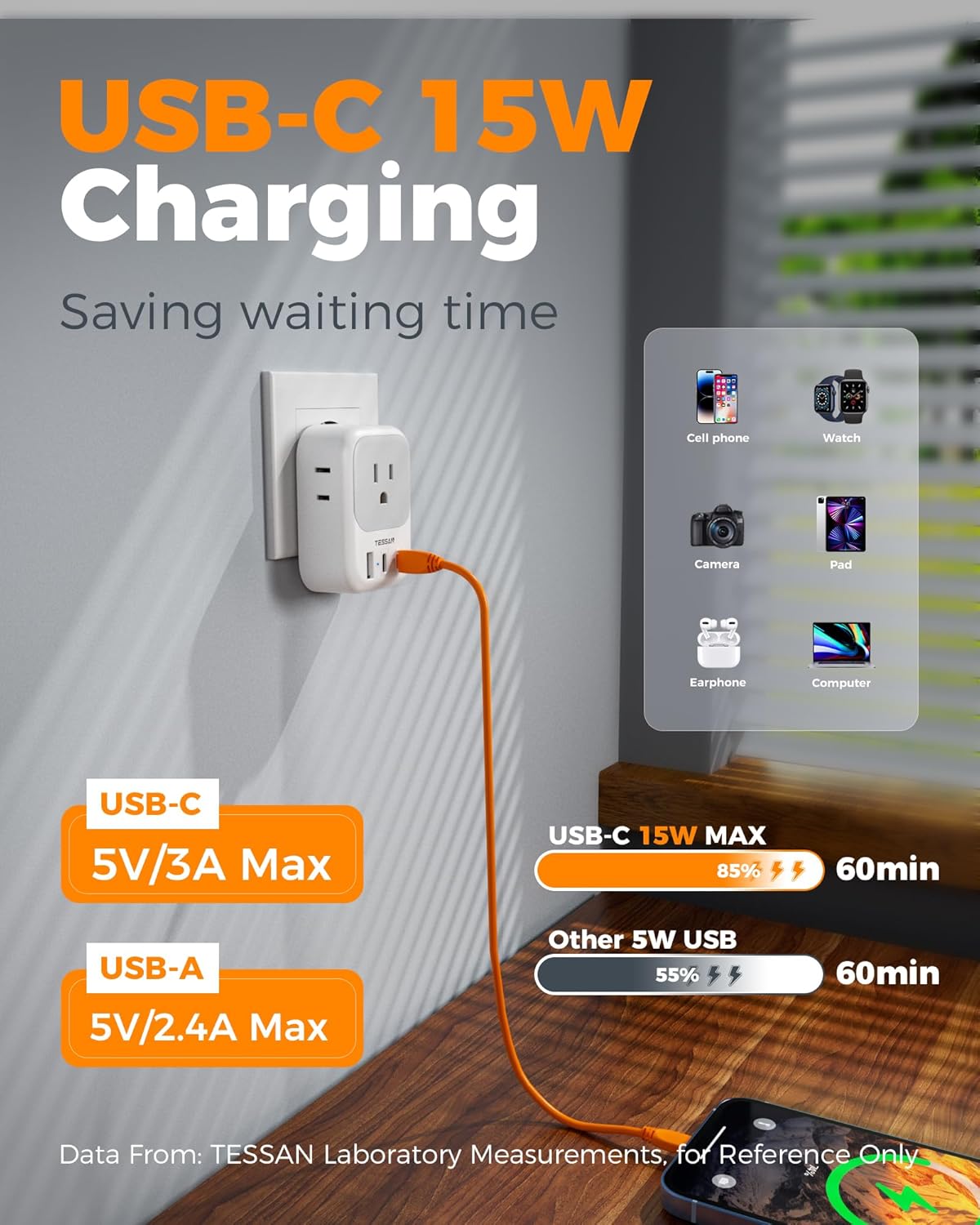 TESSAN European Travel Plug Adapter, US to Europe Plug Adapter with 2 USB C 1 USB A Port and 4 AC Outlets, Type C Plug Adaptor for EU Italy Spain France Portugal Iceland Greece Germany Turkey Denmark